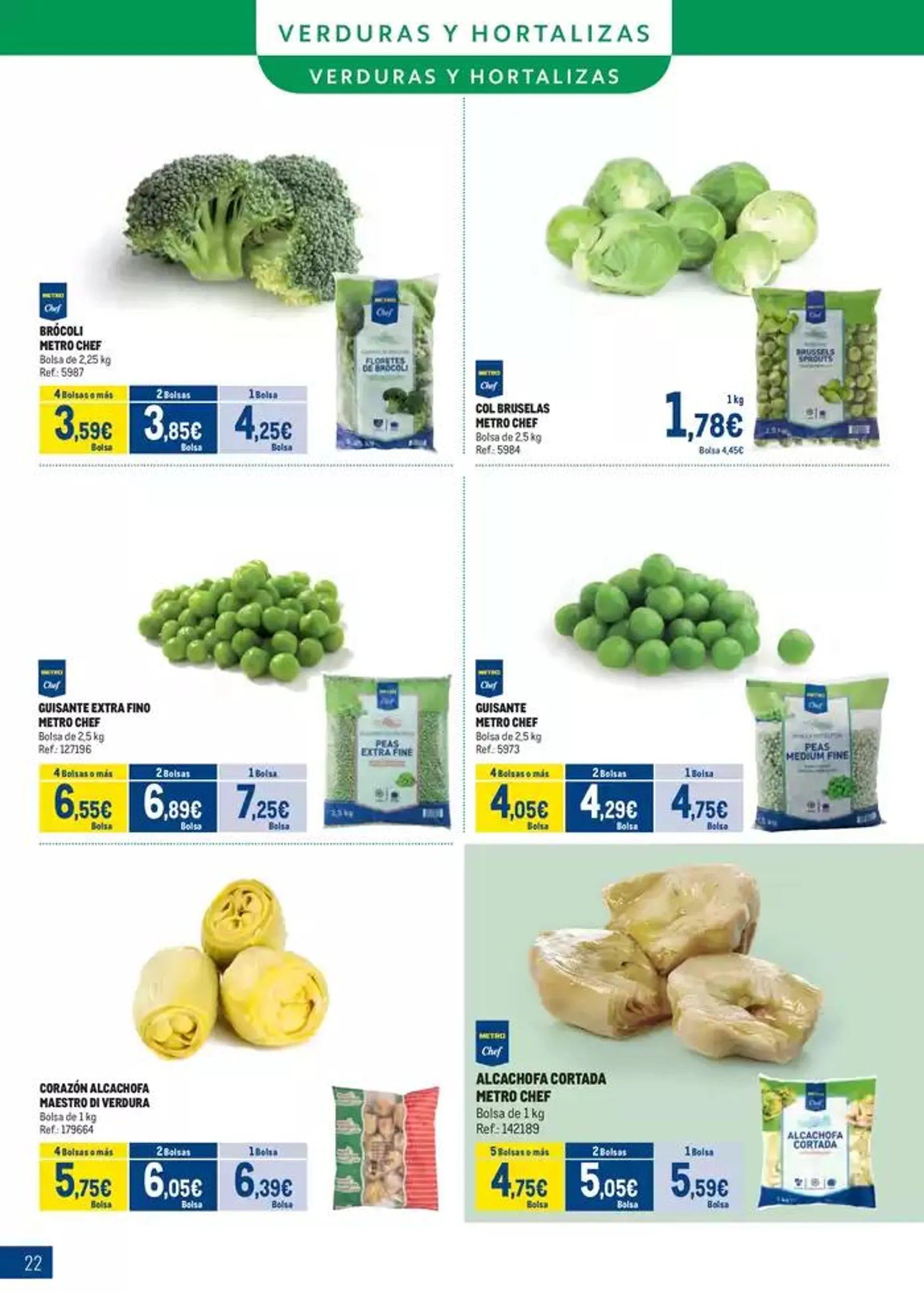 Catálogo de Especial Congelados Sur II 5 de mayo al 1 de junio 2025 - Página 22