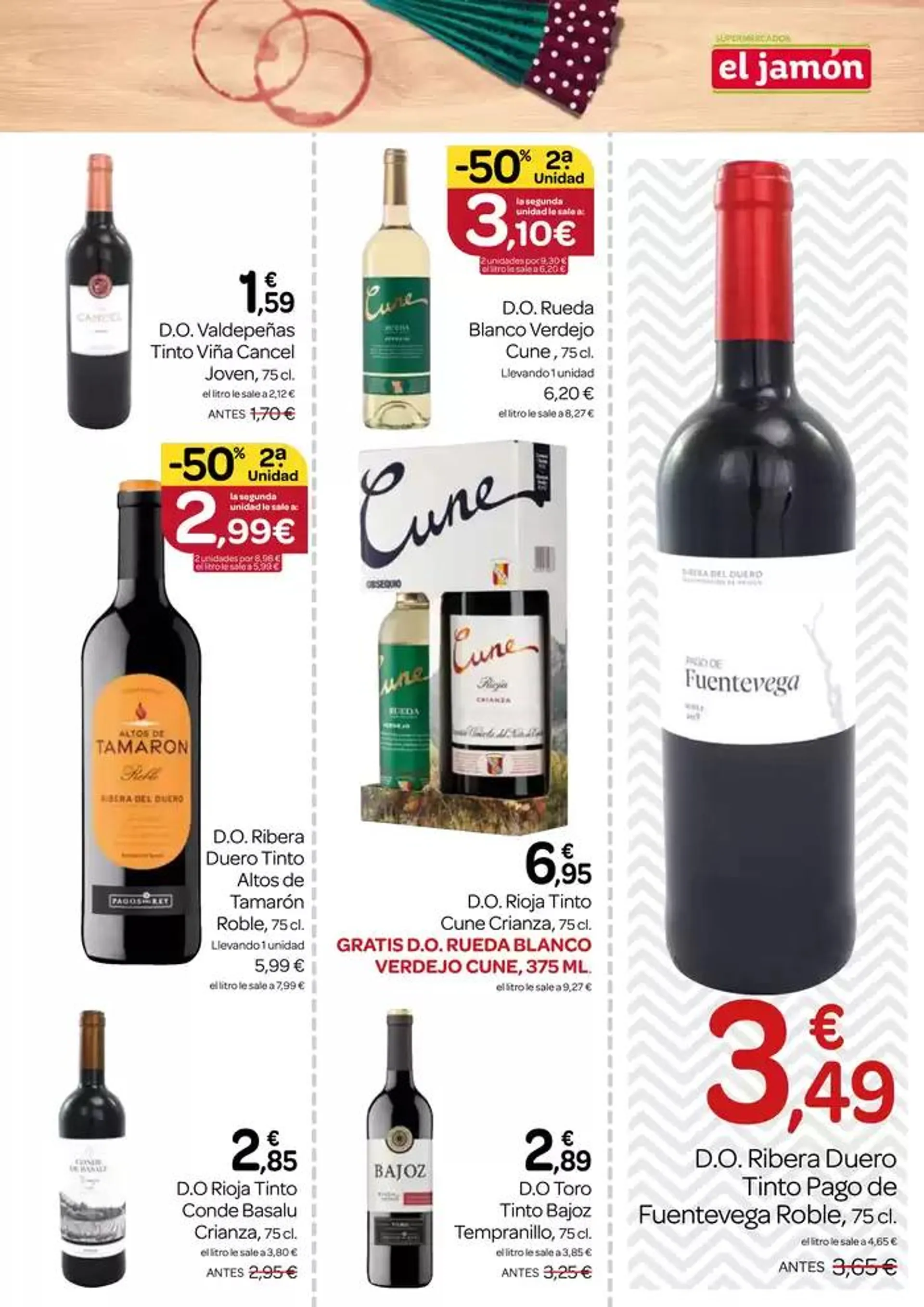 Catálogo de Precios válidos del 30 de abril al 4 de junio 30 de abril al 4 de junio 2025 - Página 7