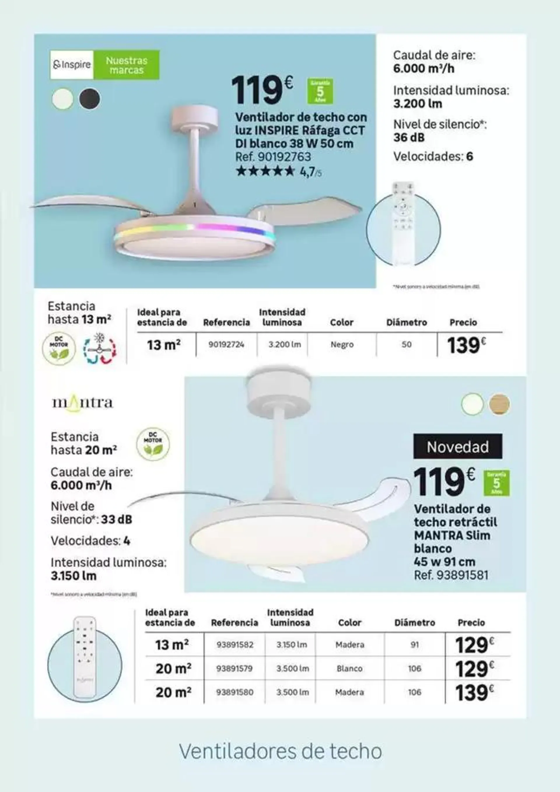 Catálogo de ¡Ganas de aire fresco! 8 de abril al 30 de abril 2025 - Página 119
