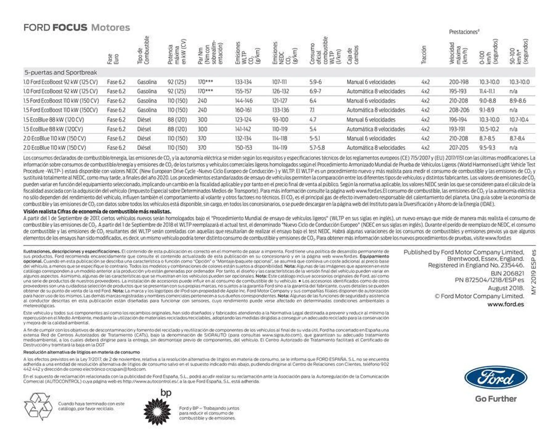 Catálogo de Ford FOCUS 10 de septiembre al 30 de abril 2025 - Página 3