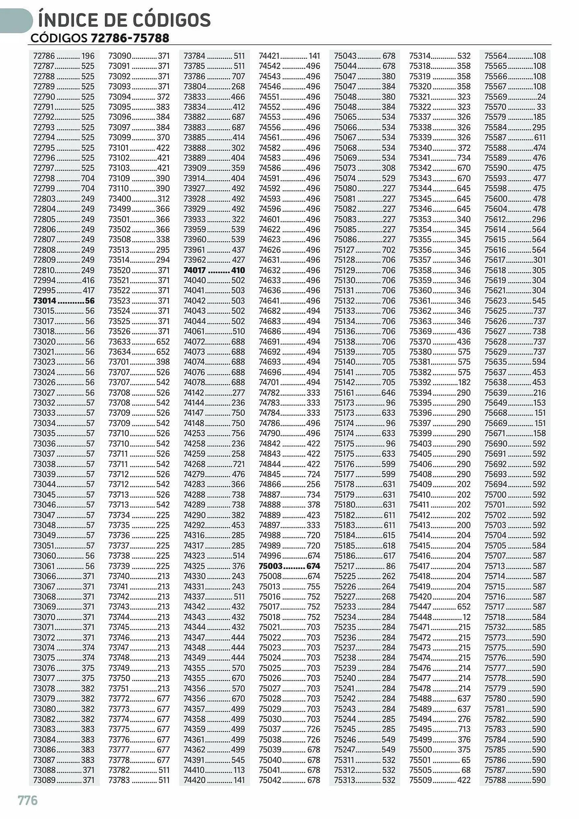 Catálogo de Folleto Carlin 25 de julio al 31 de diciembre 2023 - Página 802