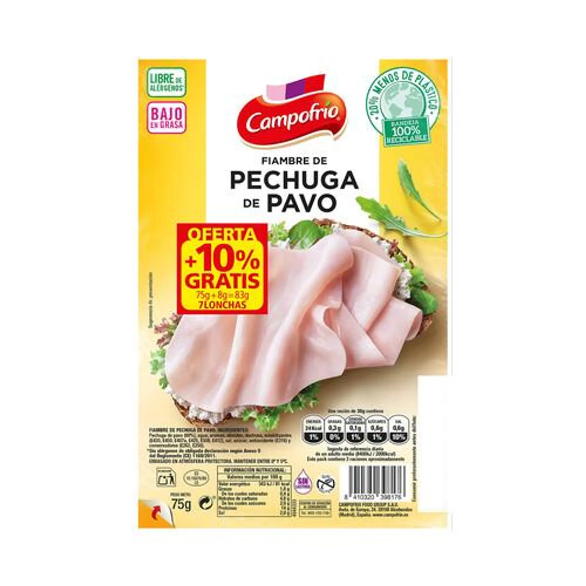 CAMPOFRÍO Pechuga de pavo cortada en lonchas 75 g.