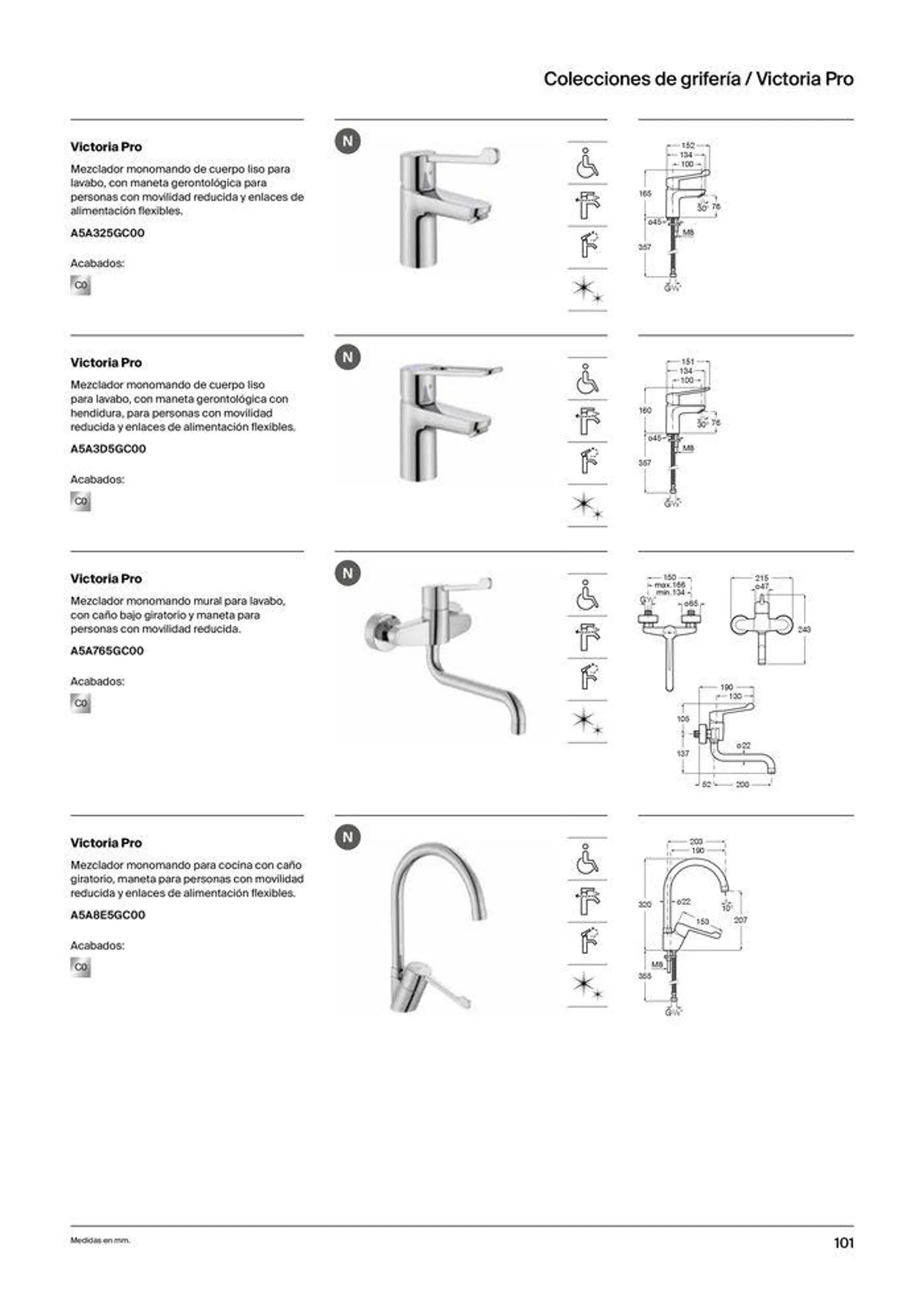 Catálogo de Grifería 19 de septiembre al 31 de diciembre 2024 - Página 103
