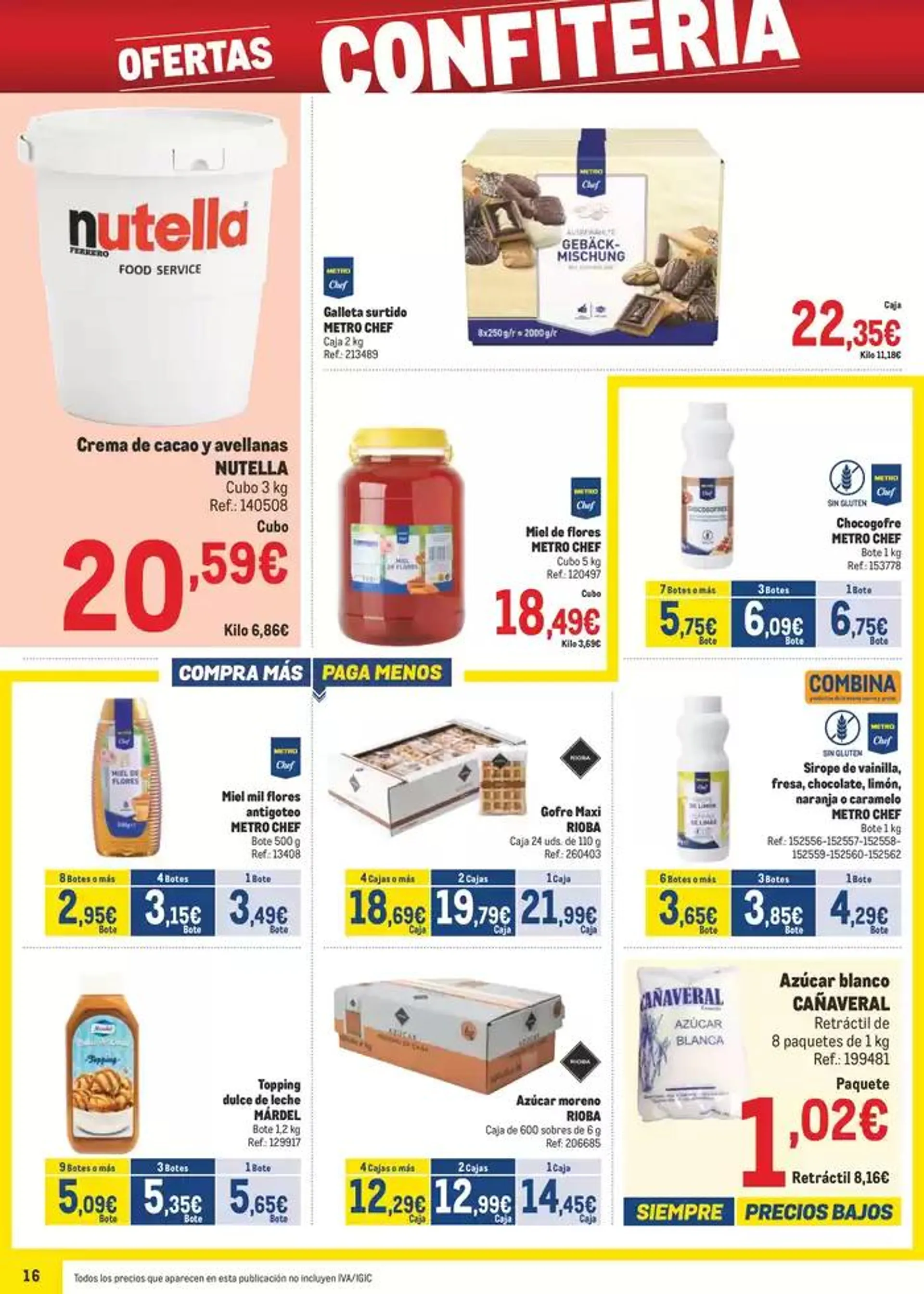 Catálogo de Makro Precios Canarias 5 de mayo al 1 de junio 2025 - Página 16