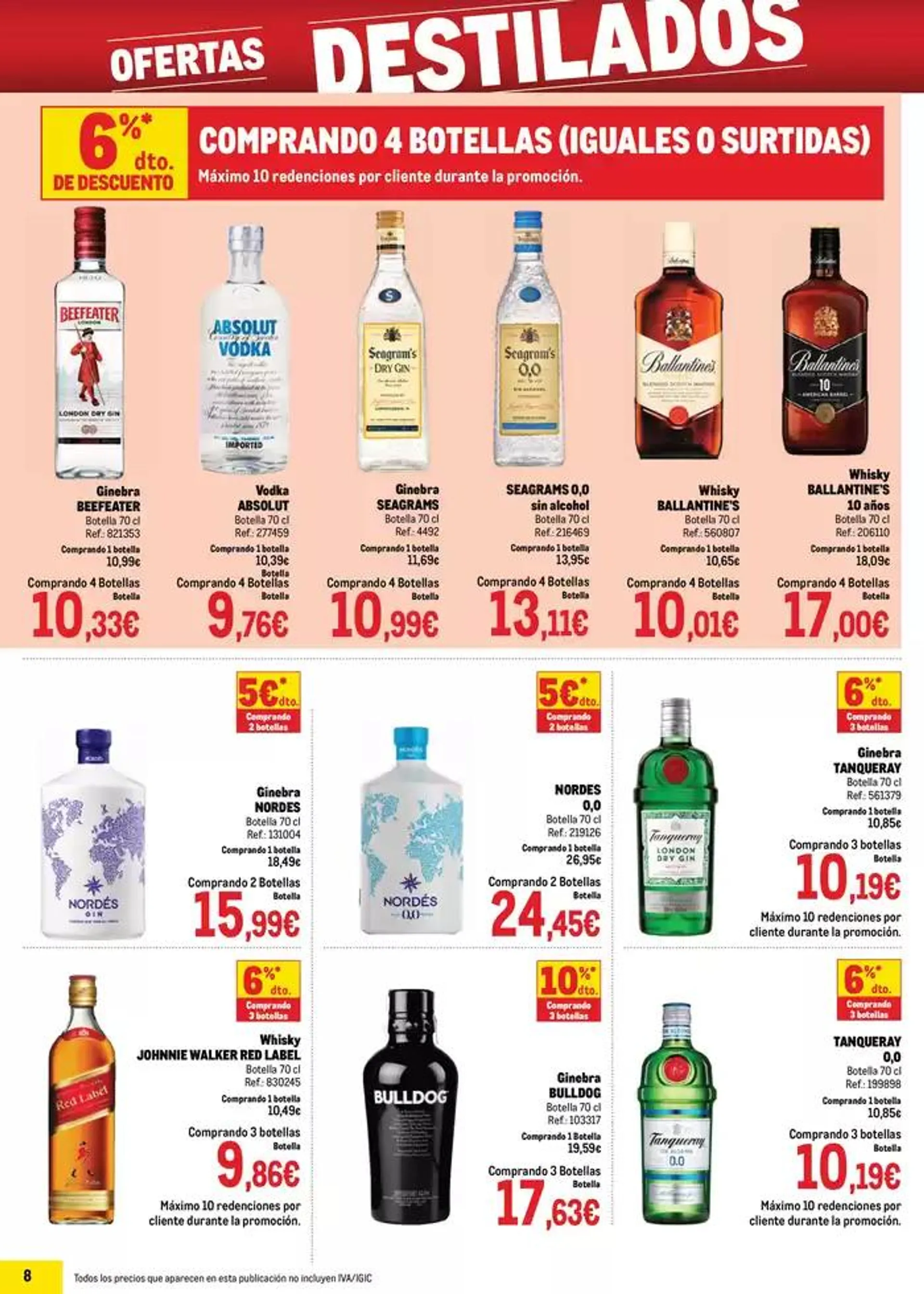 Catálogo de Makro Precios Norte 5 de mayo al 1 de junio 2025 - Página 8