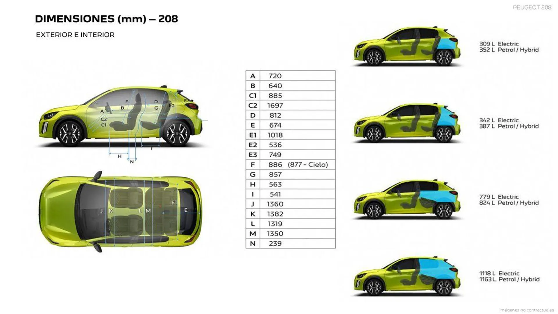 Catálogo de Nuevo Peugeot E-208 Eléctrico 16 de septiembre al 16 de septiembre 2025 - Página 25