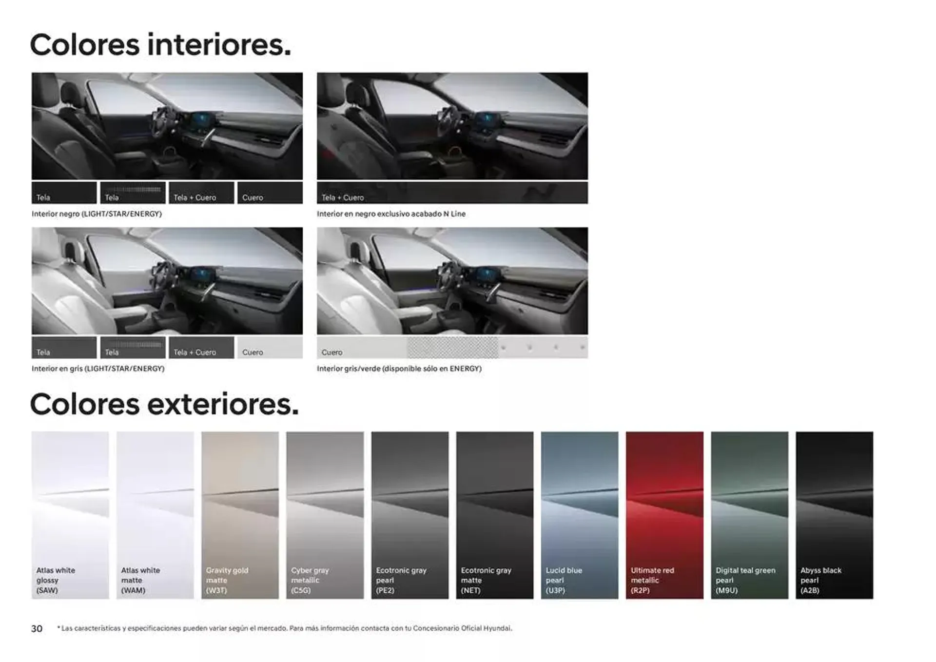 Catálogo de Hyundai - Nuevo IONIQ 5 23 de enero al 23 de enero 2026 - Página 30