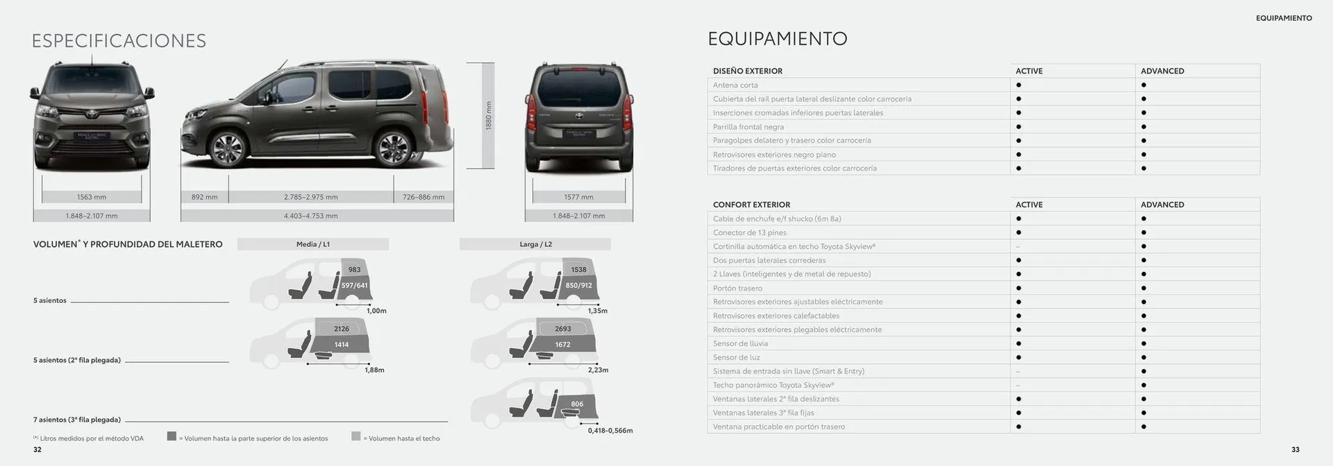 Catálogo de Catálogo Proace City Verso Electric 26 de junio al 26 de junio 2025 - Página 17