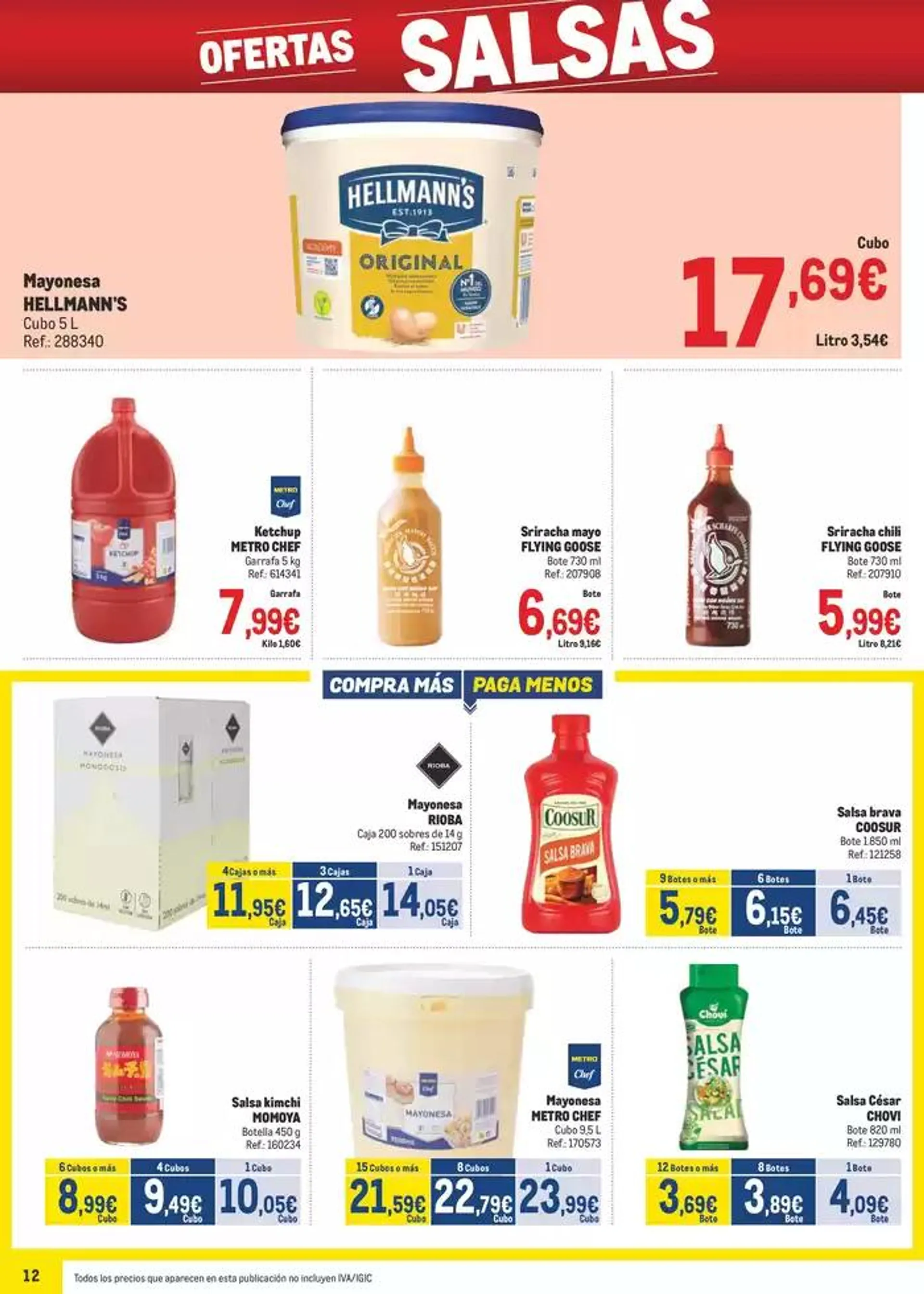 Catálogo de Makro Precios Sur 5 de mayo al 1 de junio 2025 - Página 12
