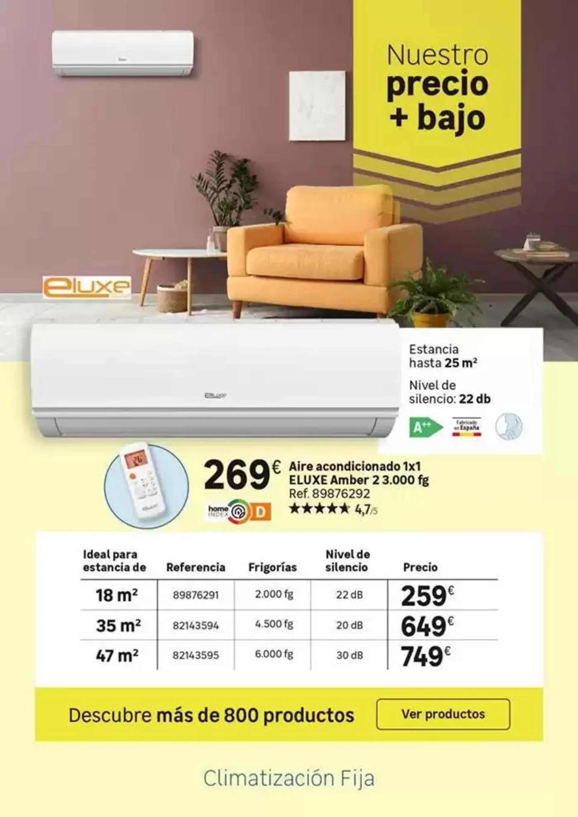 Catálogo de ¡Ganas de aire fresco! 8 de abril al 30 de abril 2025 - Página 16