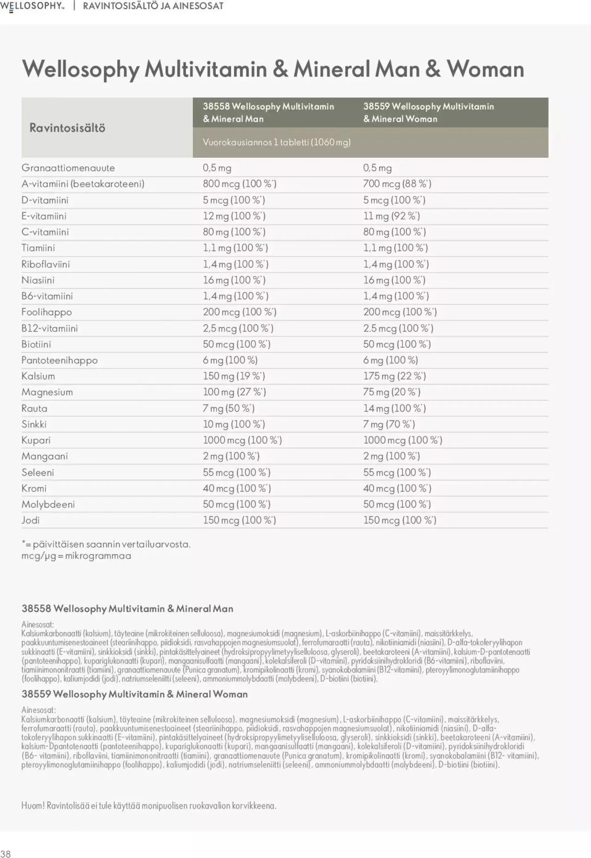 Oriflame Norrsken Winter Collection voimassa alkaen 25. tammikuuta - 31. joulukuuta 2024 - Tarjouslehti sivu 38