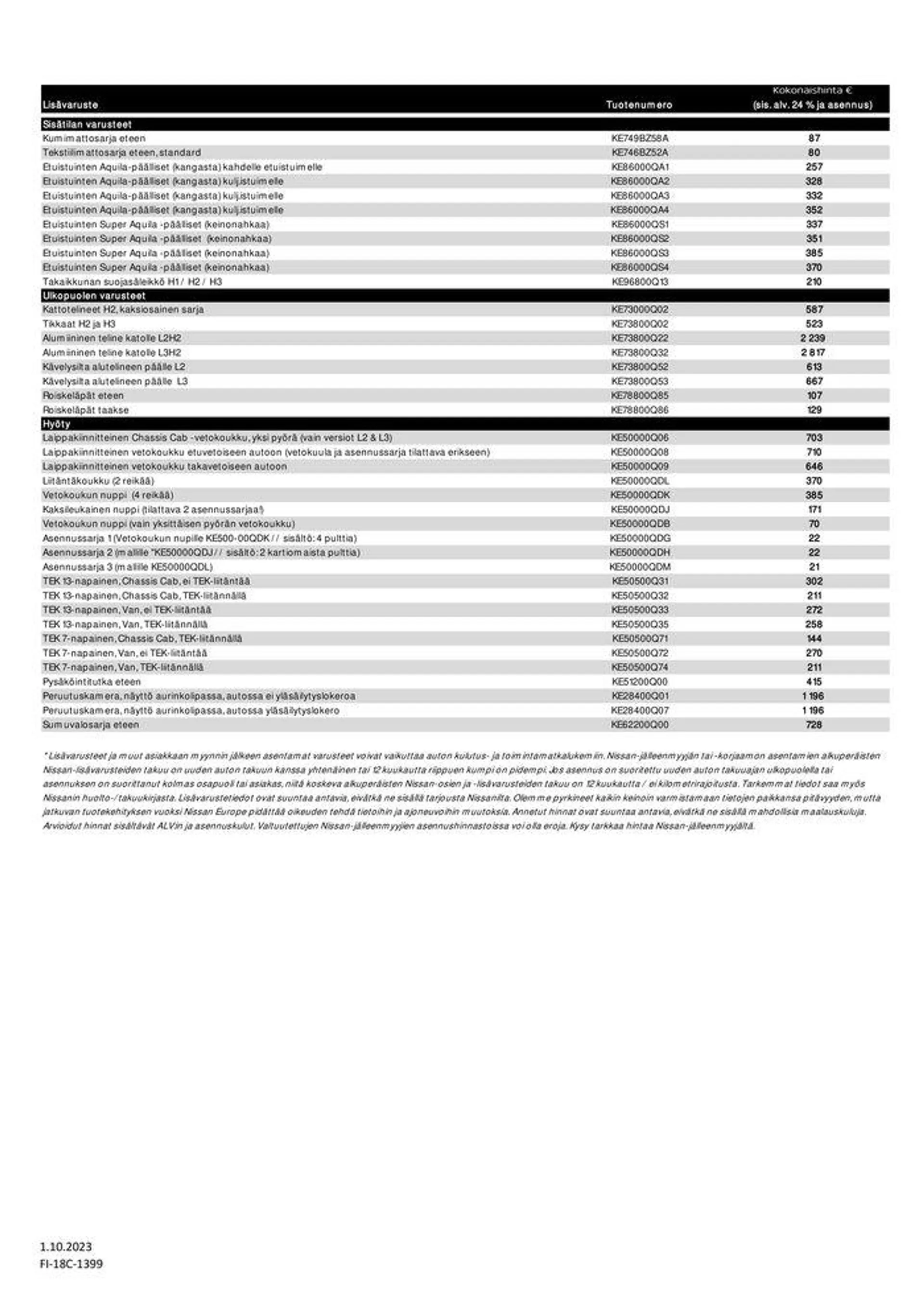 Nissan Interstar voimassa alkaen 15. lokakuuta - 15. lokakuuta 2024 - Tarjouslehti sivu 8