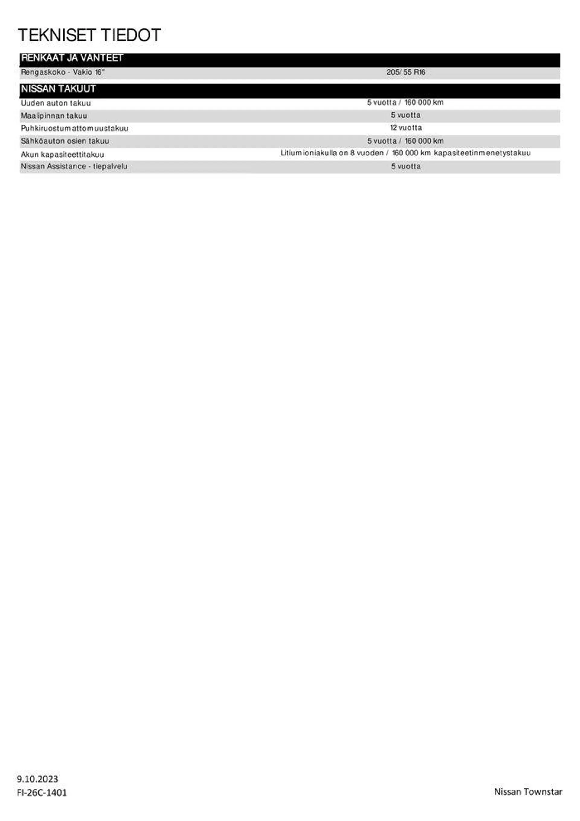 Nissan Townstar Van voimassa alkaen 15. lokakuuta - 15. lokakuuta 2024 - Tarjouslehti sivu 7