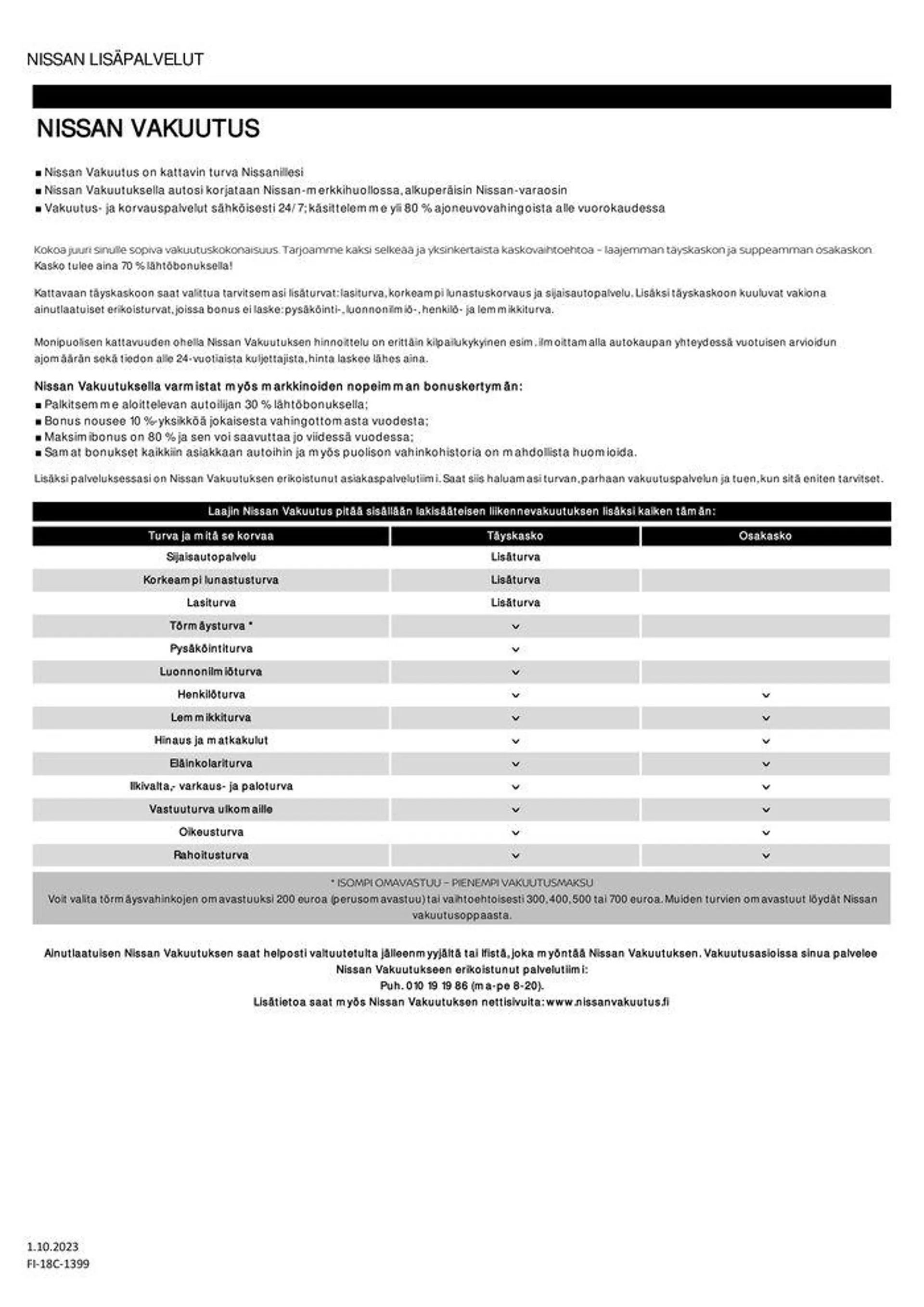 Nissan Interstar voimassa alkaen 15. lokakuuta - 15. lokakuuta 2024 - Tarjouslehti sivu 11