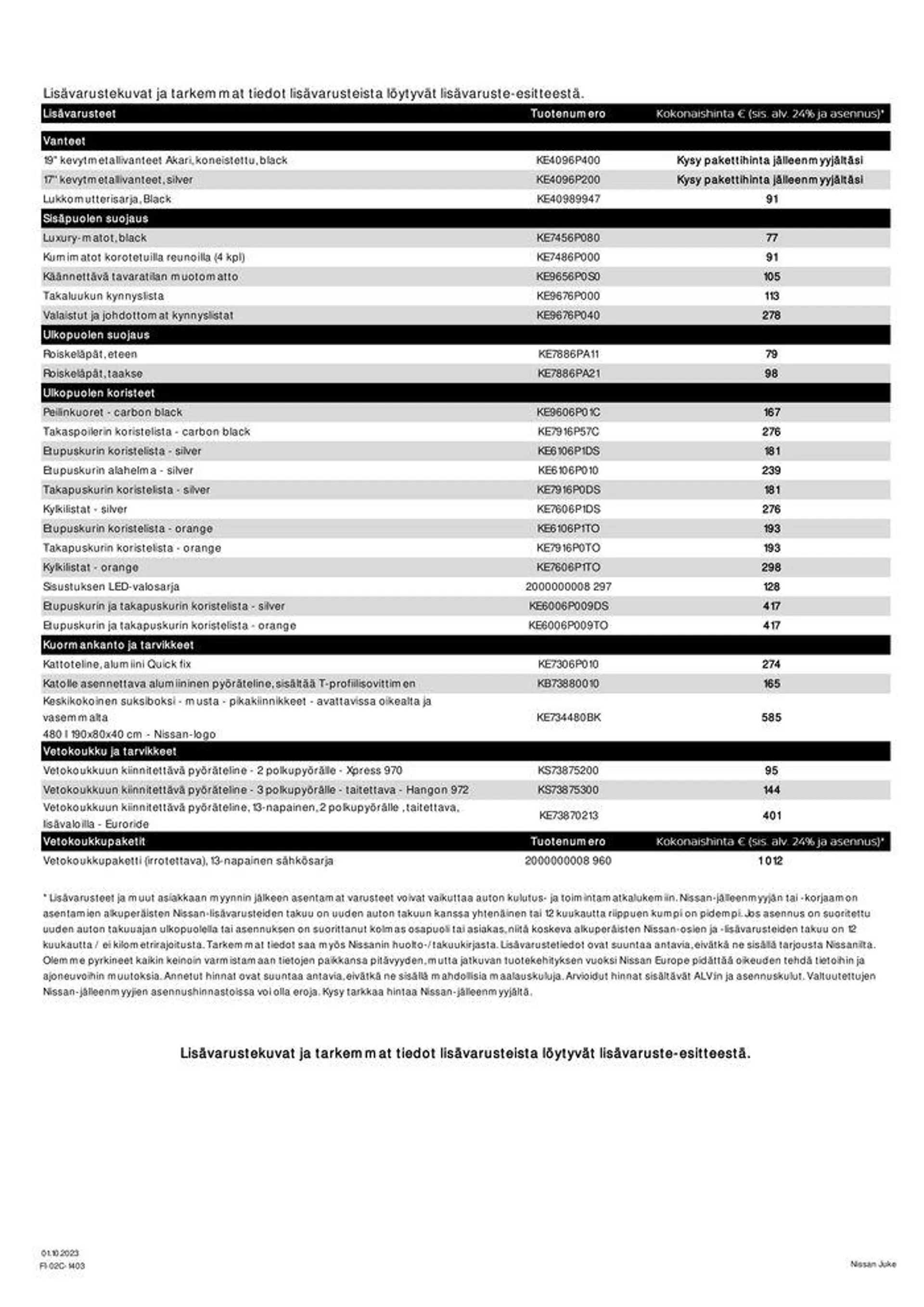 Nissan Juke voimassa alkaen 15. lokakuuta - 15. lokakuuta 2024 - Tarjouslehti sivu 9