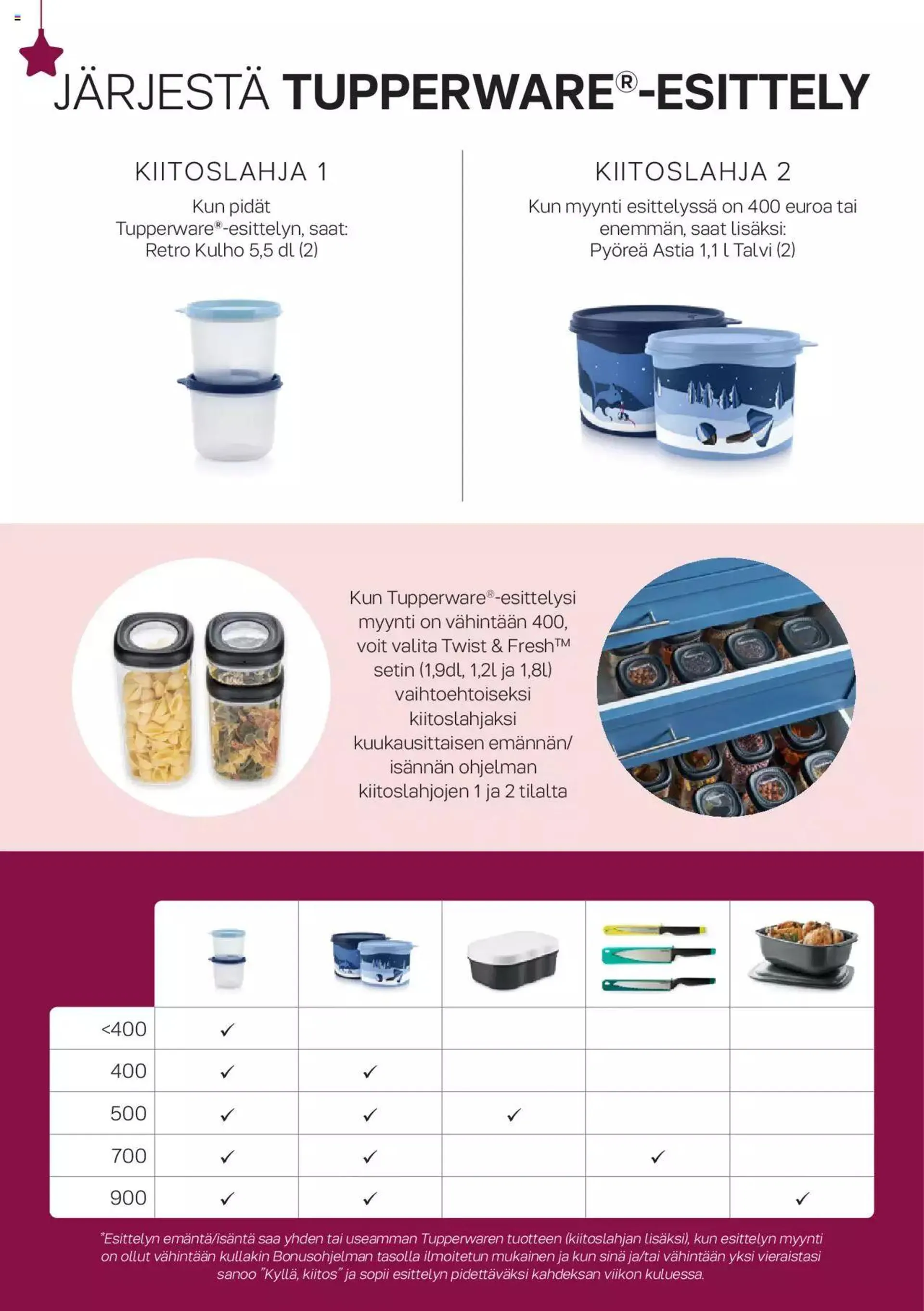 Tupperware tarjoukset - Viikkot 45-48 voimassa alkaen 6. marraskuuta - 3. joulukuuta 2023 - Tarjouslehti sivu 14