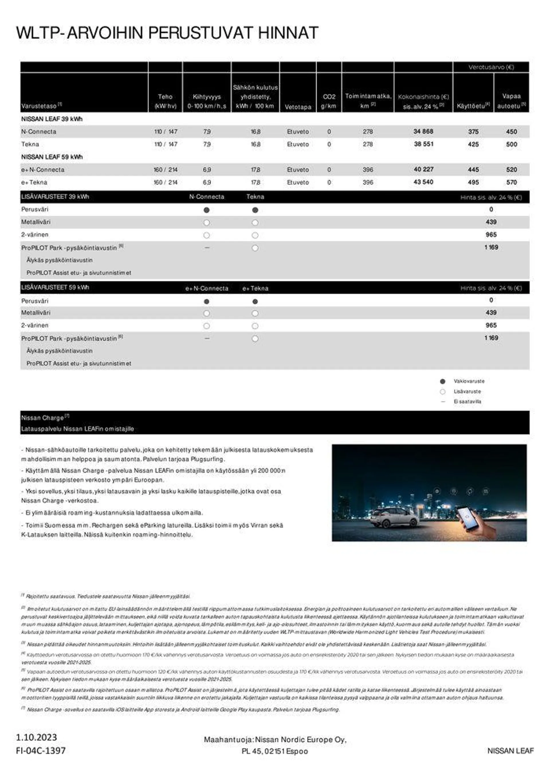 Nissan LEAF voimassa alkaen 15. lokakuuta - 15. lokakuuta 2024 - Tarjouslehti sivu 2