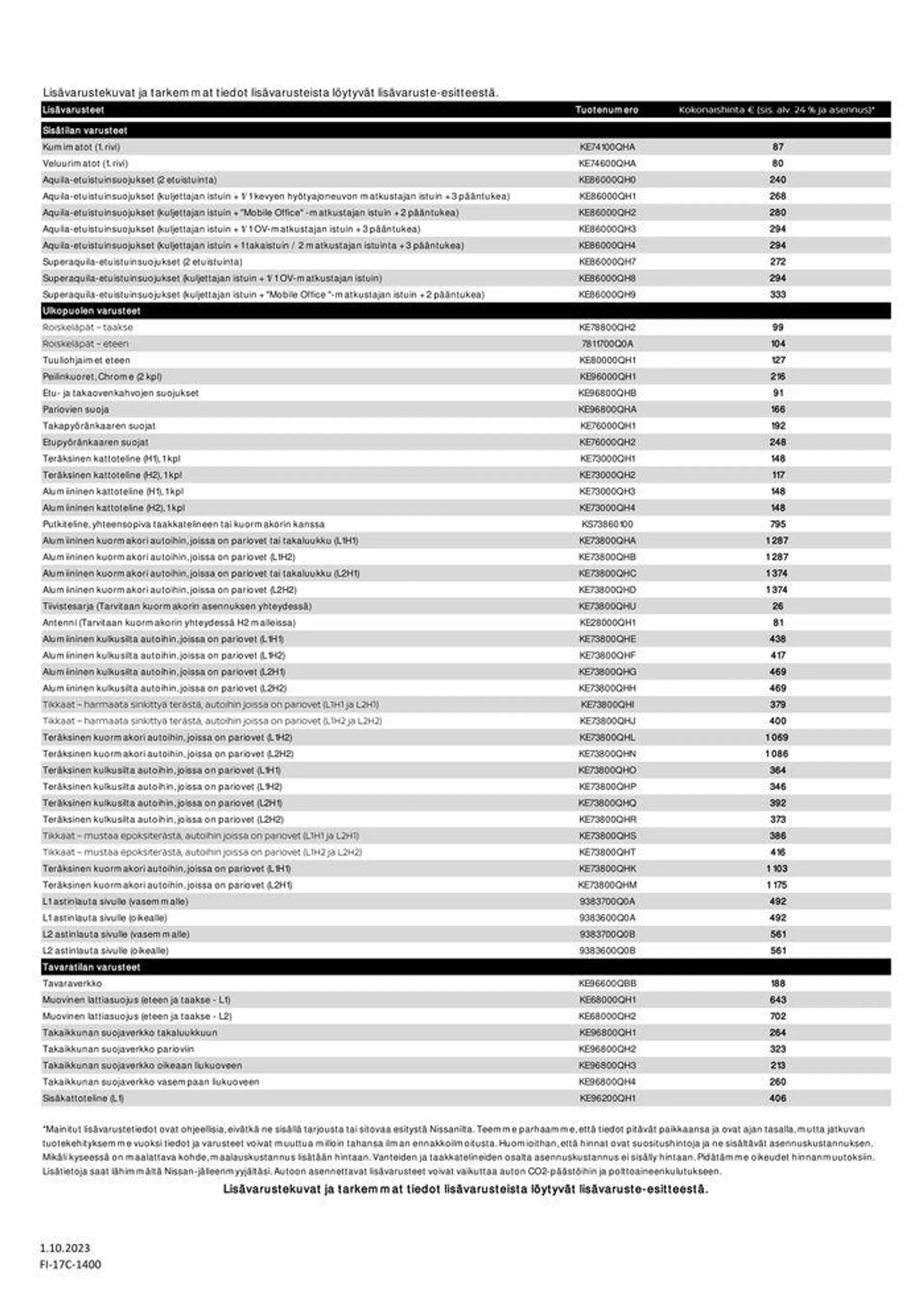 Nissan Primastar voimassa alkaen 15. lokakuuta - 15. lokakuuta 2024 - Tarjouslehti sivu 9