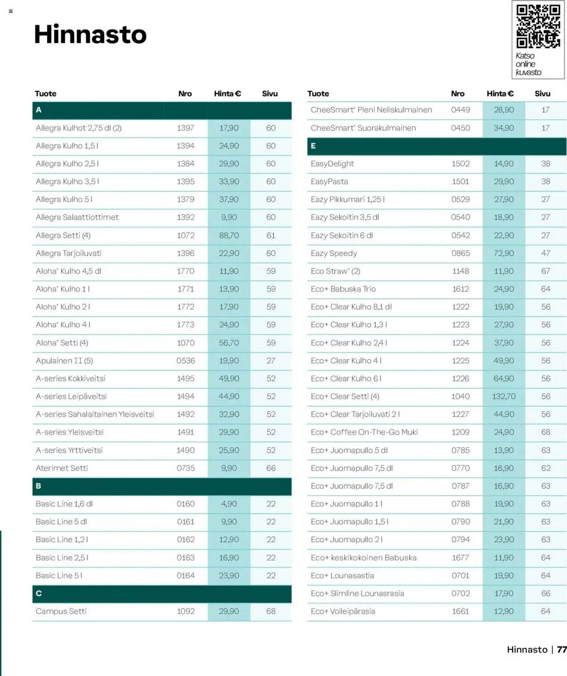 Tupperware tarjoukset - Syksy/Talvi 2024/25 voimassa alkaen 1. syyskuuta - 31. tammikuuta 2025 - Tarjouslehti sivu 77