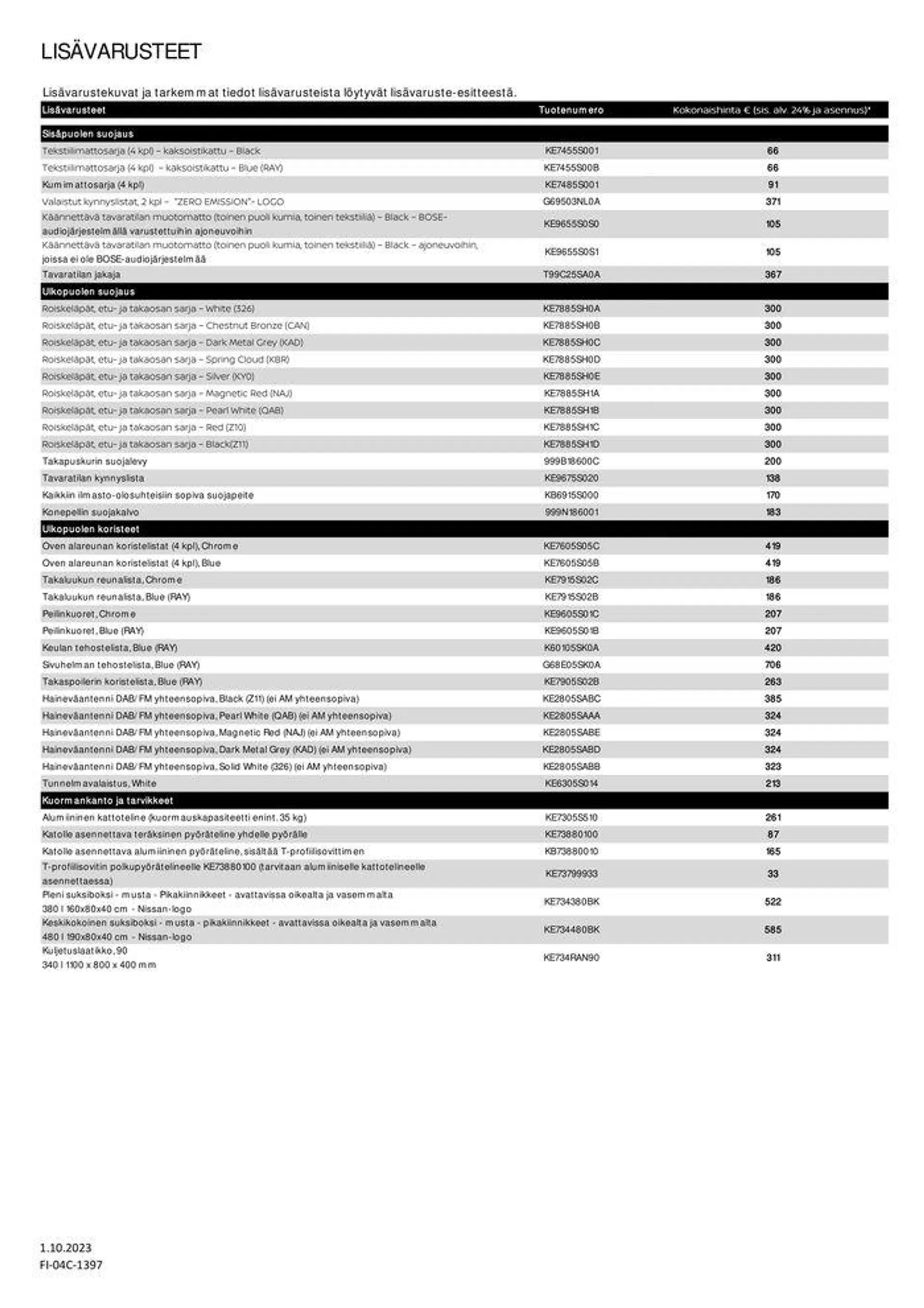 Nissan LEAF voimassa alkaen 15. lokakuuta - 15. lokakuuta 2024 - Tarjouslehti sivu 10