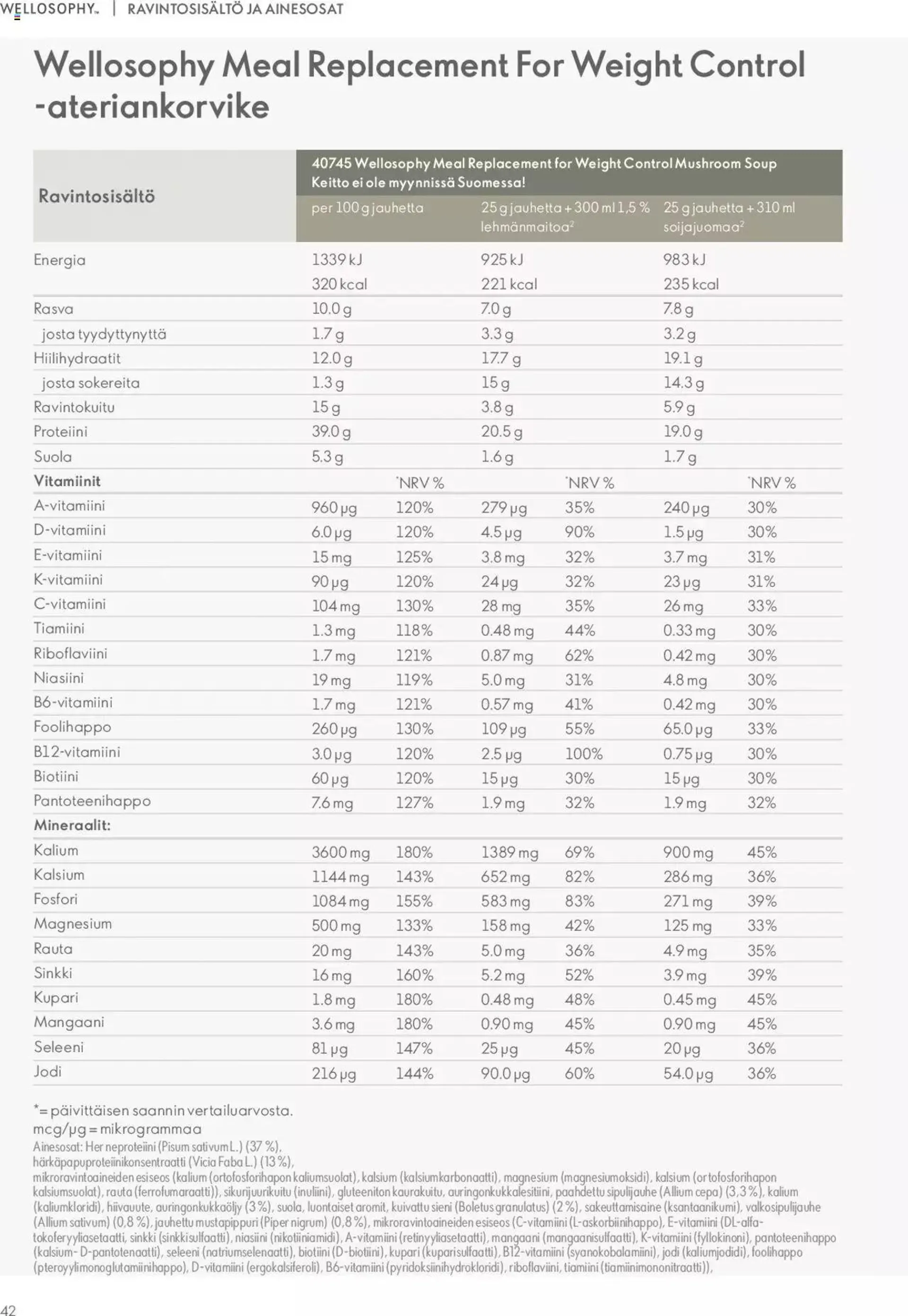 Oriflame Norrsken Winter Collection voimassa alkaen 25. tammikuuta - 31. joulukuuta 2024 - Tarjouslehti sivu 42