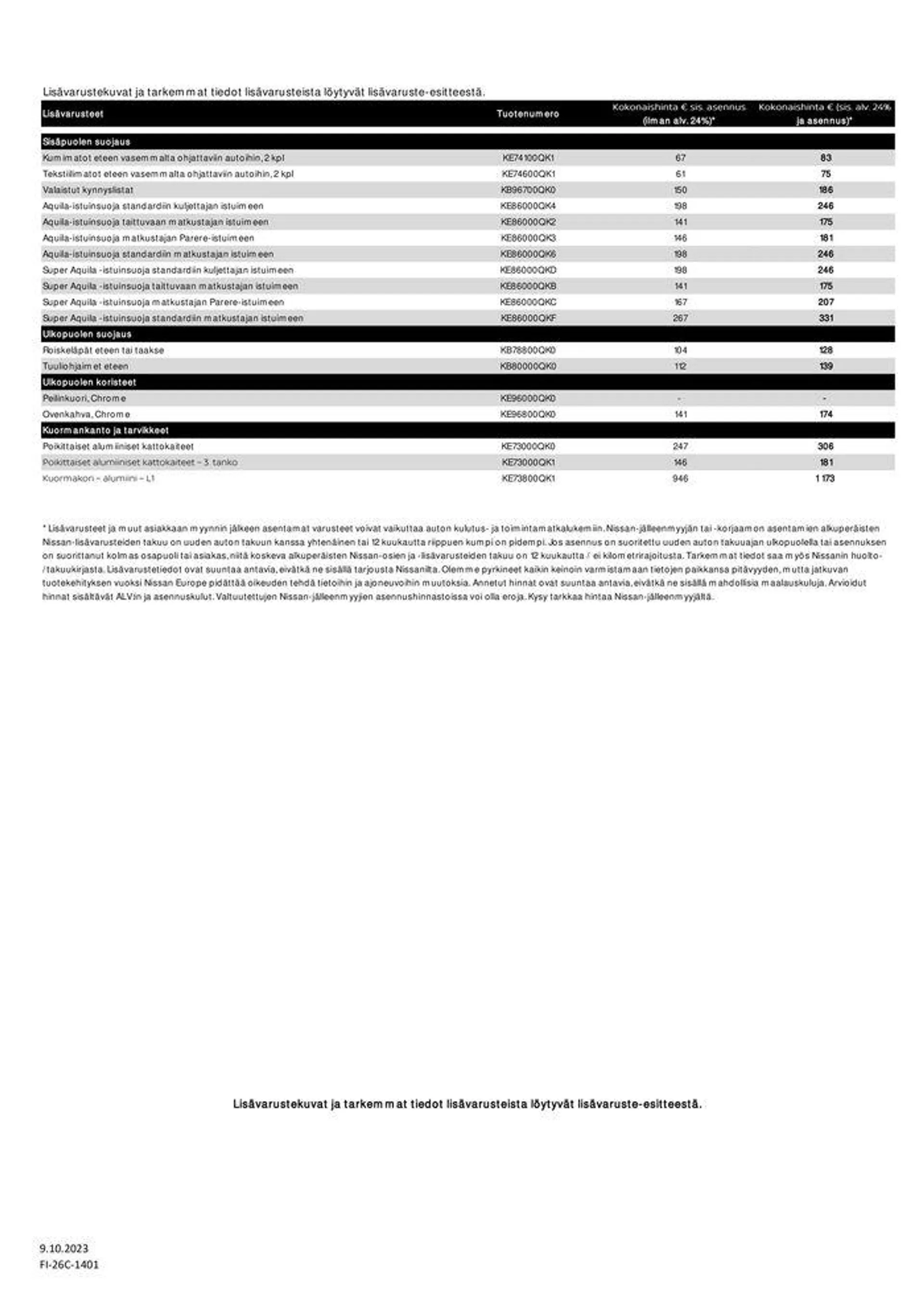 Nissan Townstar Van voimassa alkaen 15. lokakuuta - 15. lokakuuta 2024 - Tarjouslehti sivu 9