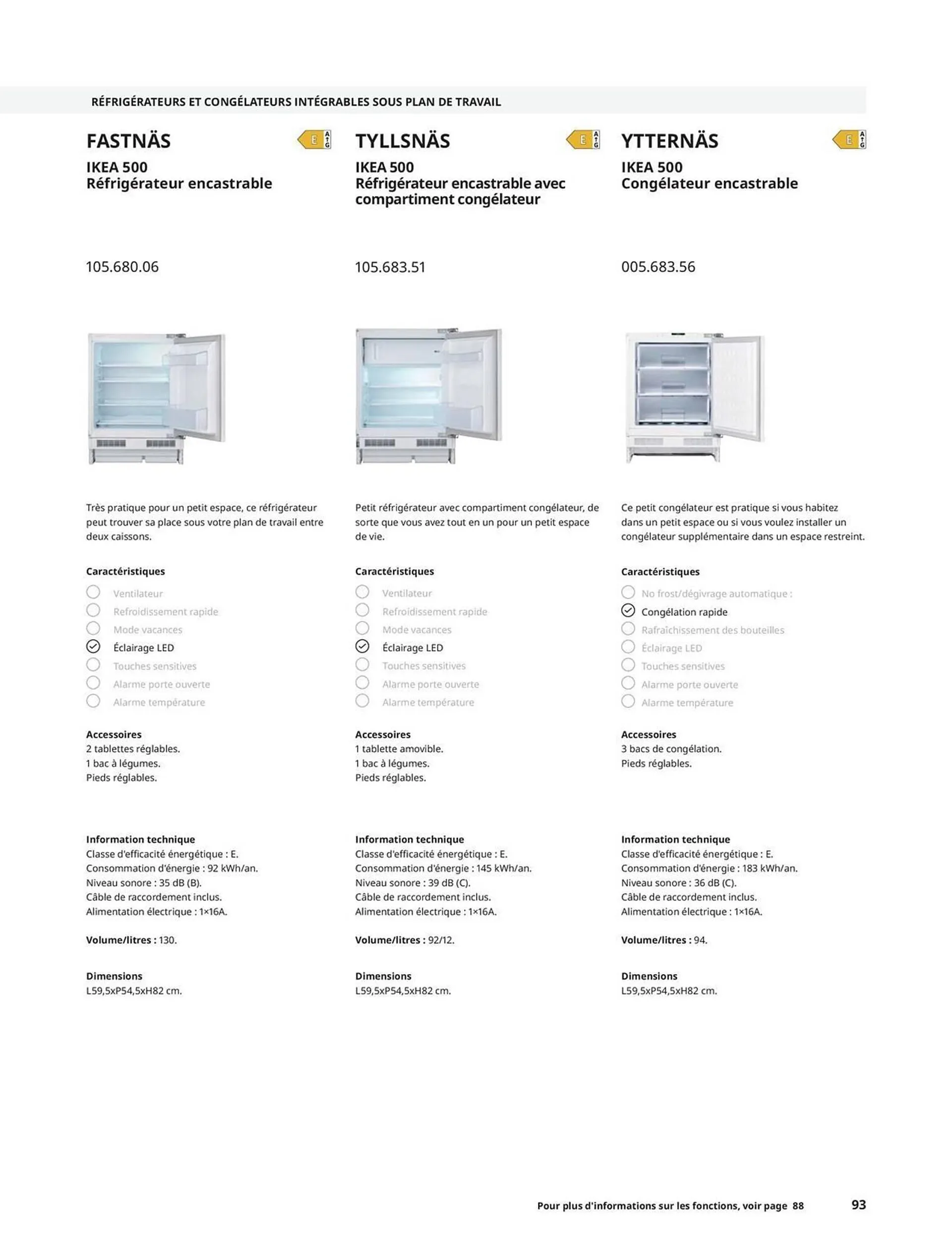 Catalogue IKEA du 10 juillet au 31 décembre 2024 - Catalogue page 93