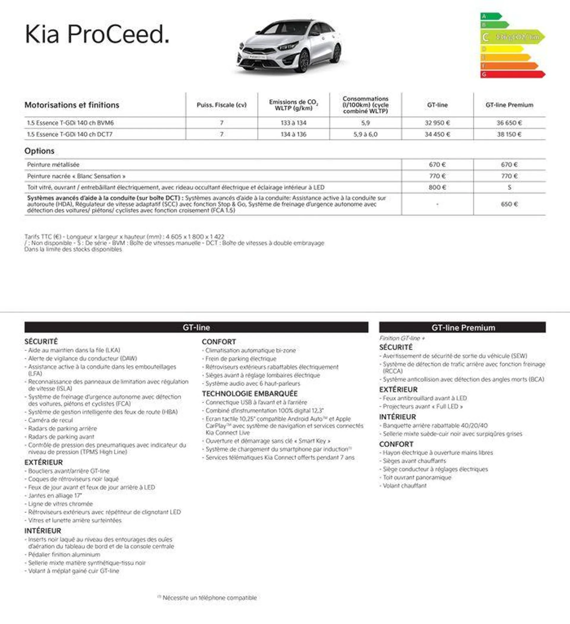 KIA Nouvelle Picanto - Price list - 11