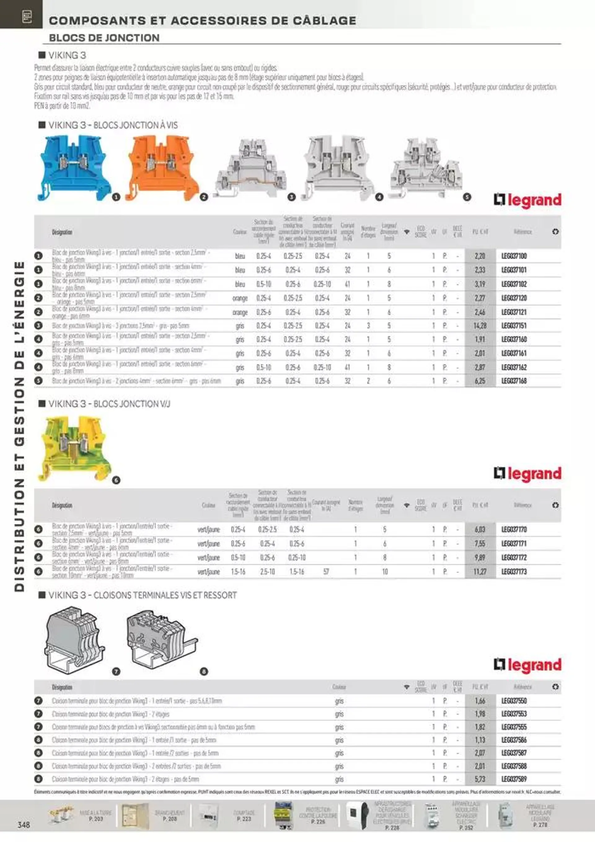 Distribution et Gestion de l'Energie du 31 octobre au 31 décembre 2024 - Catalogue page 148