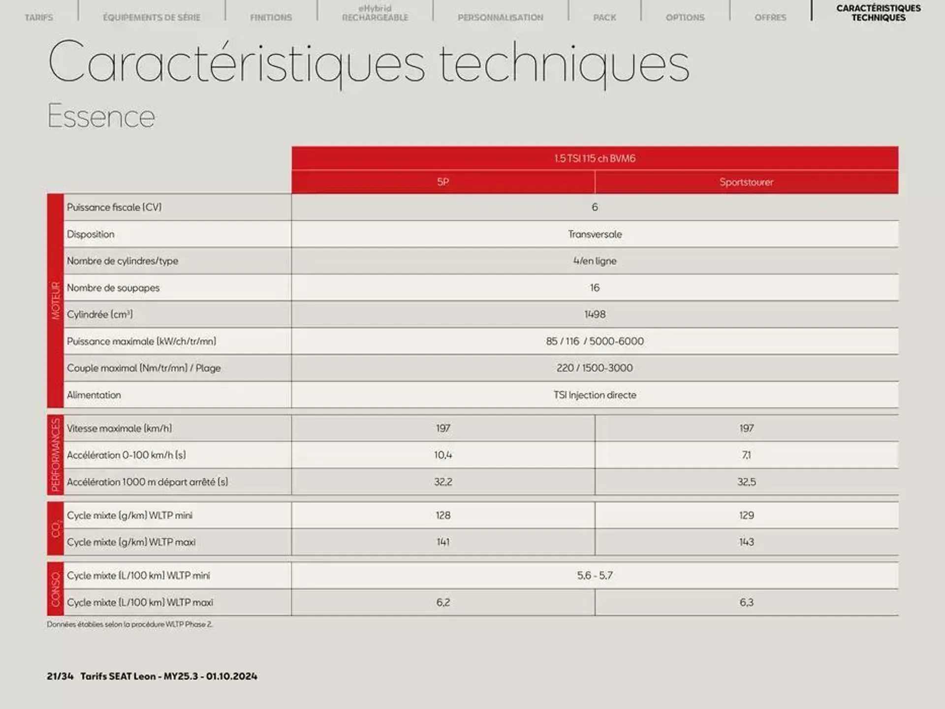 SEAT Leon 5 portes du 3 octobre au 3 octobre 2025 - Catalogue page 21