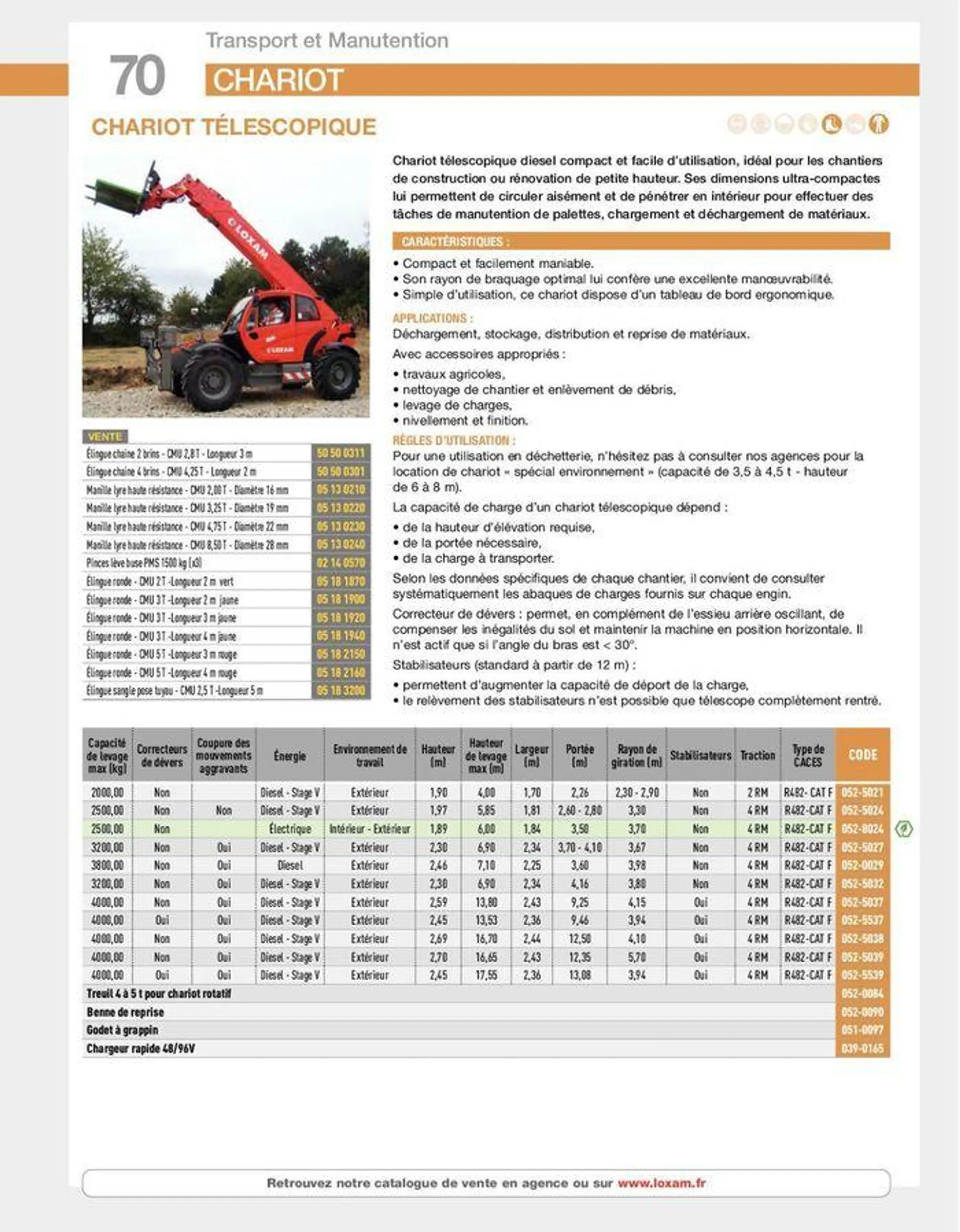 Loxam Catalogue de location du 9 avril au 31 décembre 2024 - Catalogue page 149