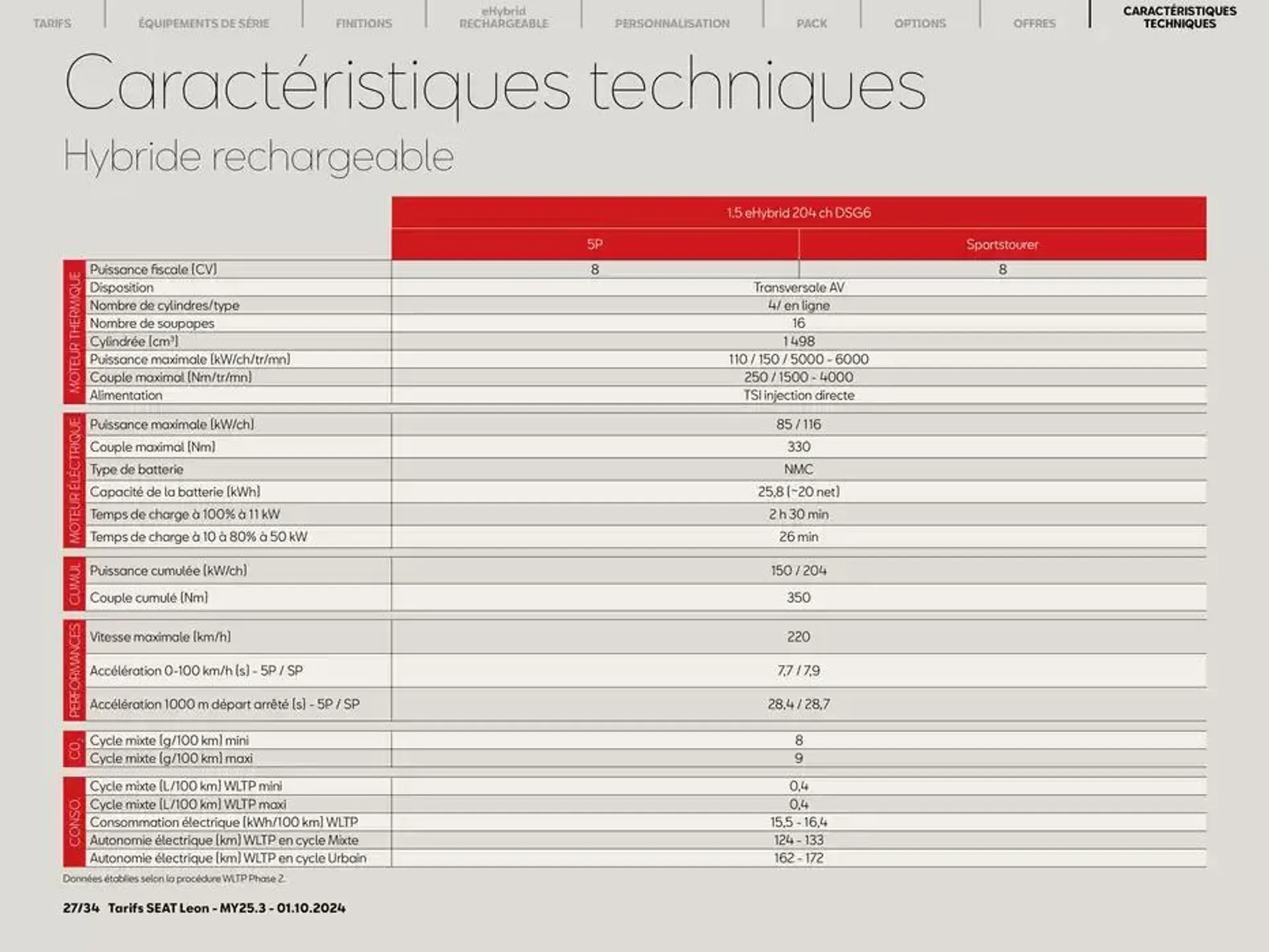 SEAT Leon 5 portes du 3 octobre au 3 octobre 2025 - Catalogue page 27