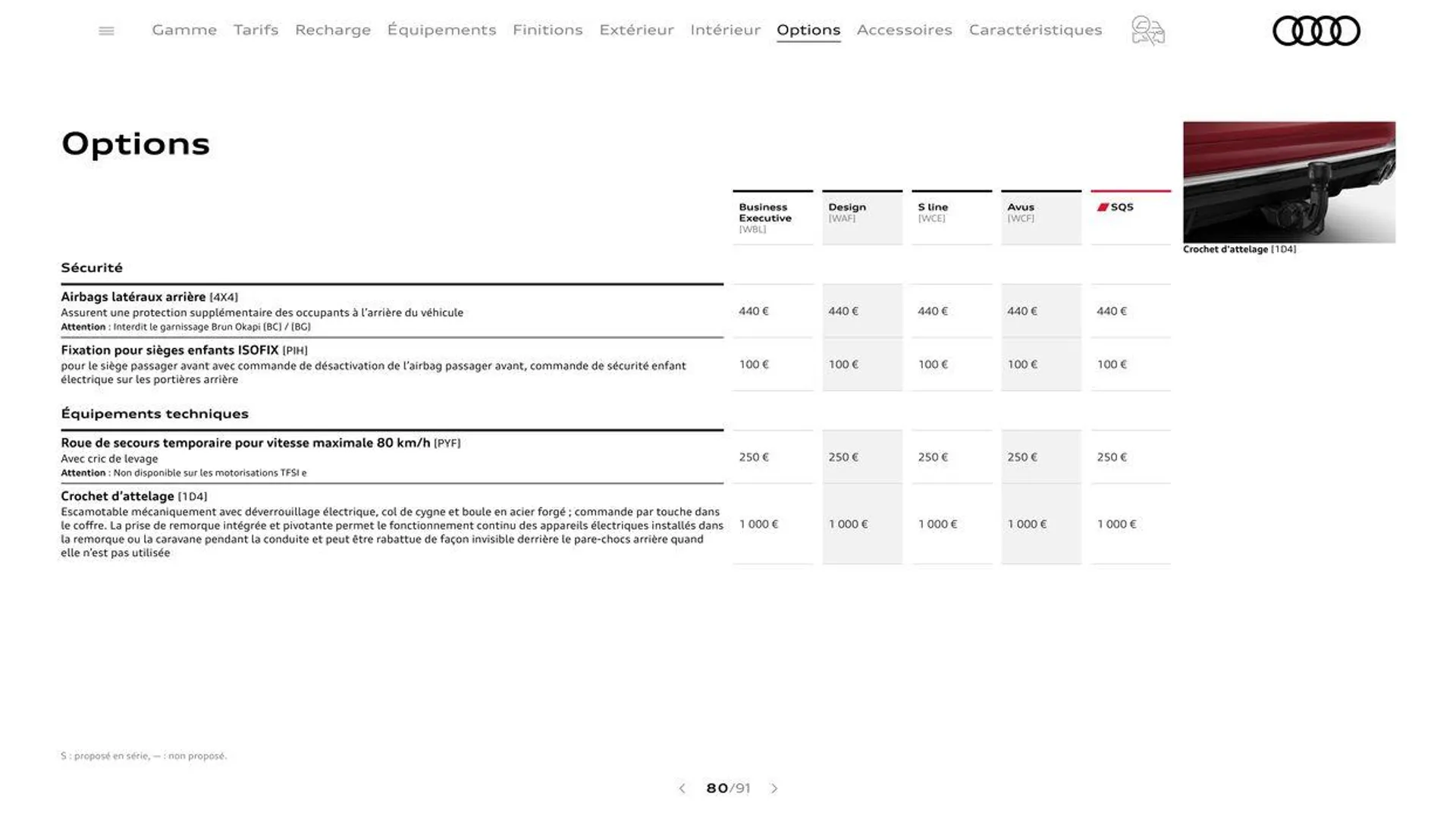 Audi Q5 & SQ5 du 20 août au 31 décembre 2024 - Catalogue page 80