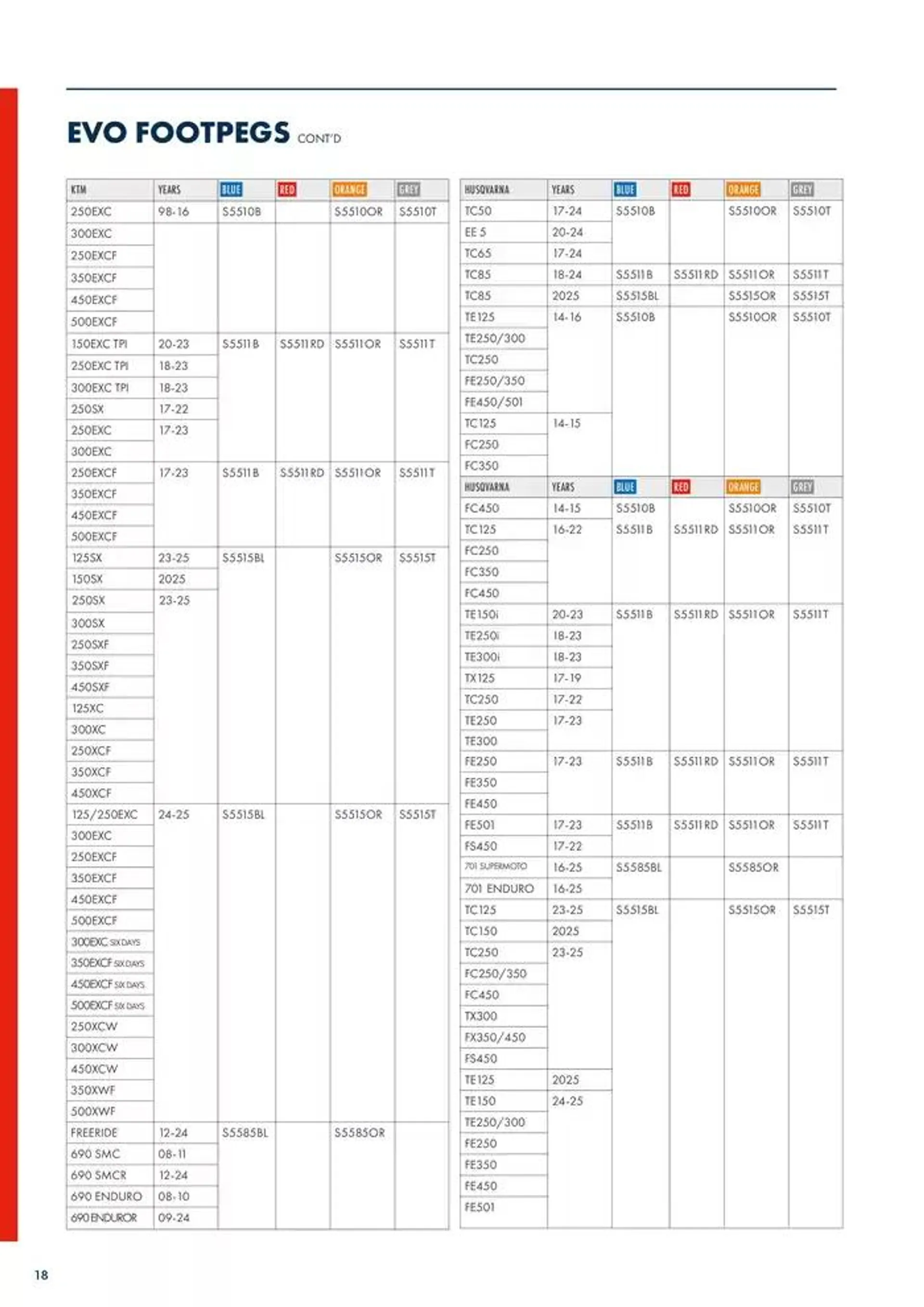 SCAR 2025 du 22 novembre au 30 juin 2025 - Catalogue page 20