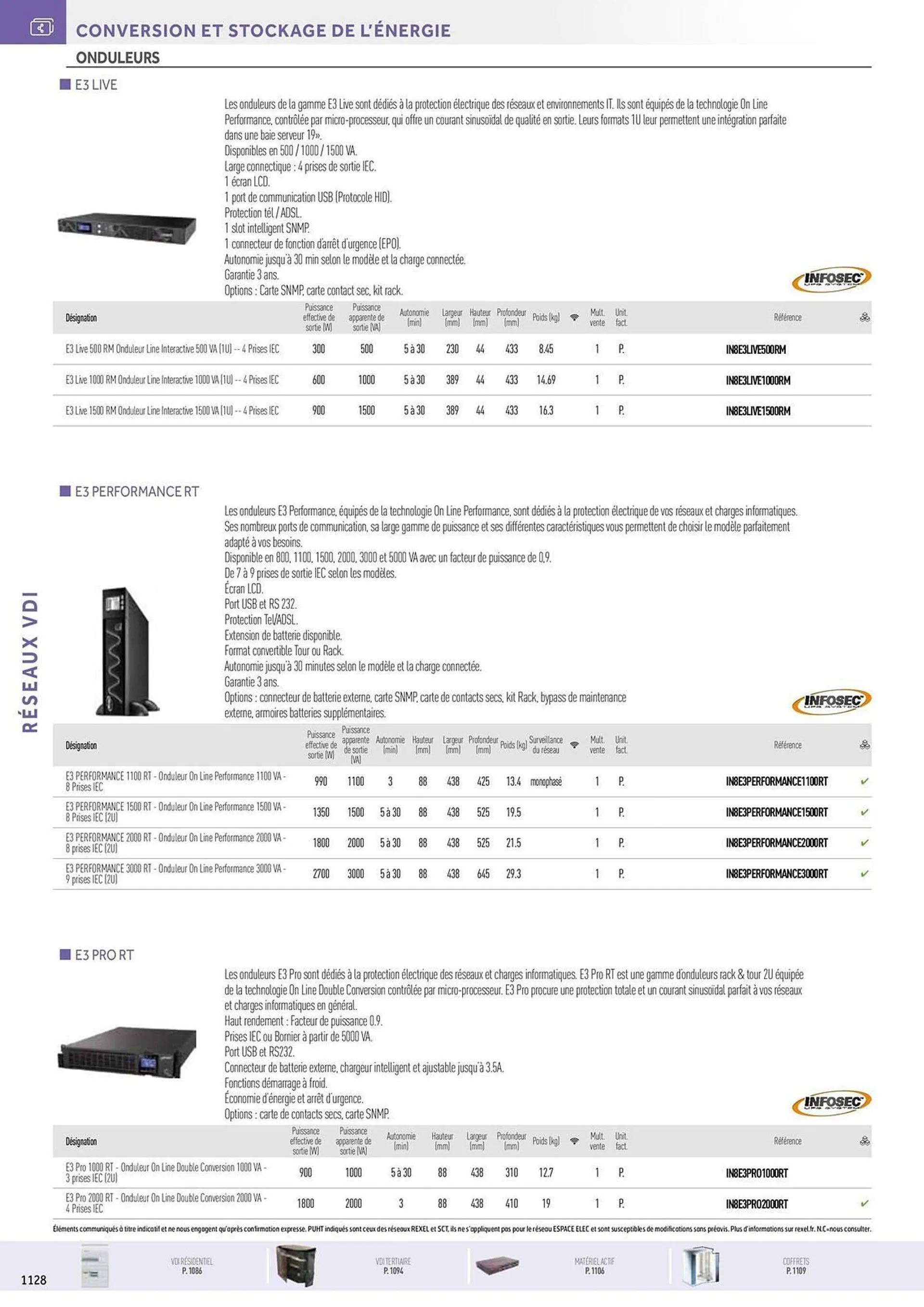 Catalogue Rexel du 20 décembre au 28 décembre 2024 - Catalogue page 44