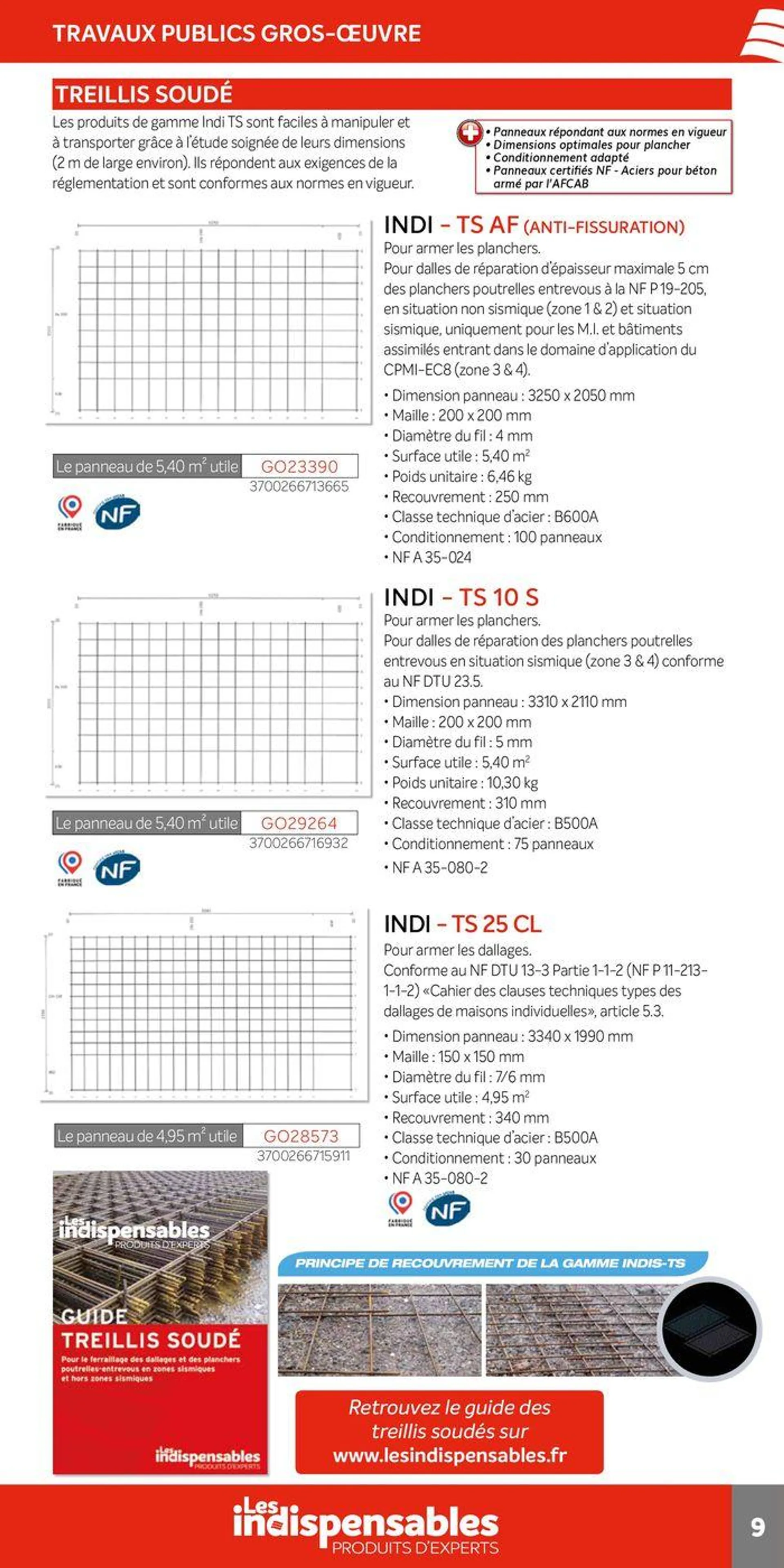 Les Indispensables - Guide 2024 - 9