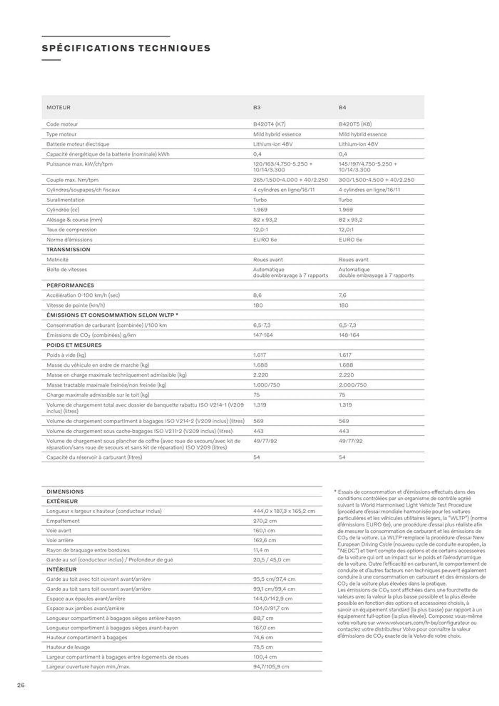 VOLVO XC40 B3/B4 du 18 juin au 31 décembre 2024 - Catalogue page 26