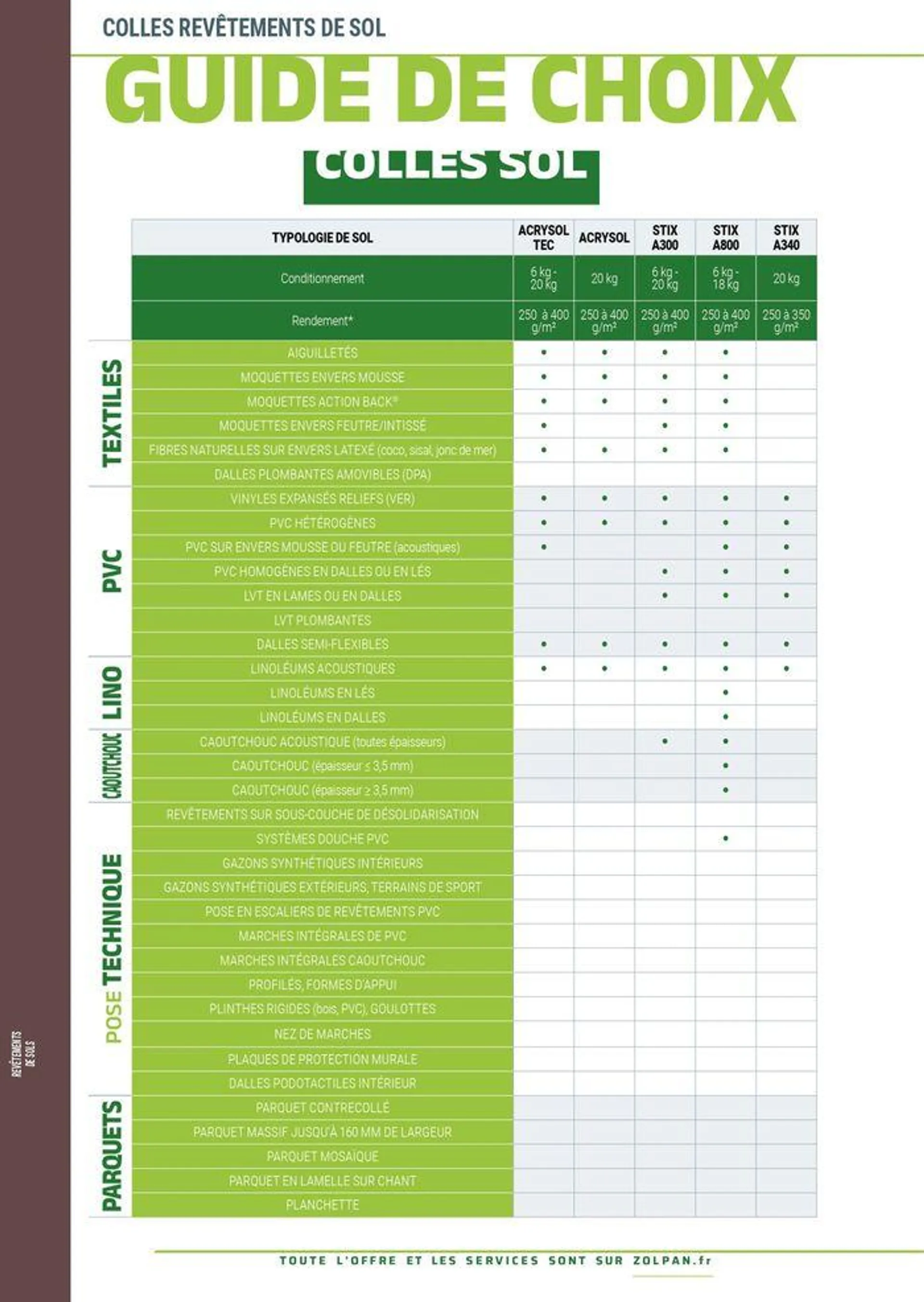 Guide 2024 du 23 janvier au 31 décembre 2024 - Catalogue page 375