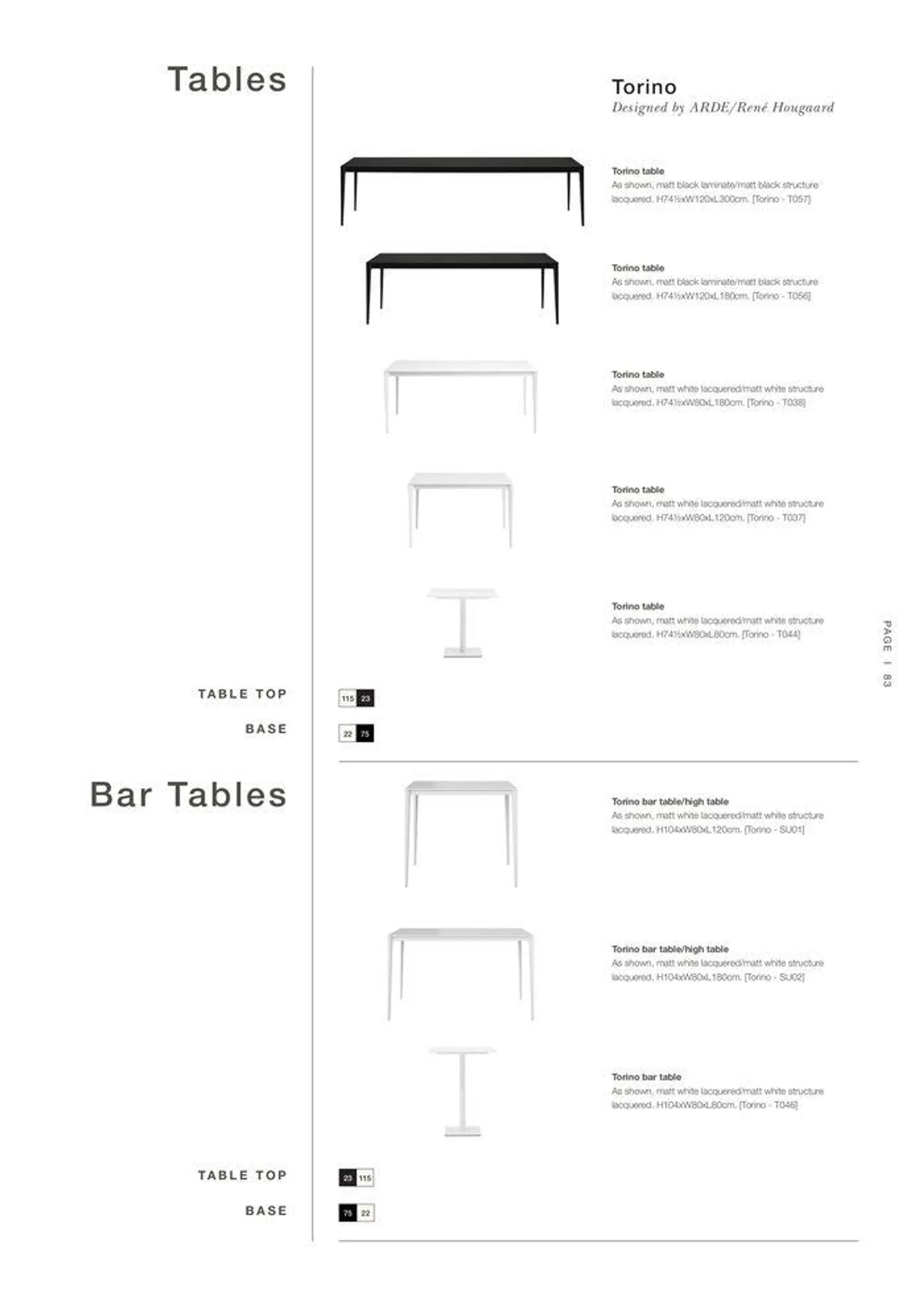 EXPLORE OUR E X TRAORDINARY FABRI C & LEATHER GU I D E EXTRAORDINARY PRODUCT OVERVIEW CONTRACT du 9 avril au 31 décembre 2024 - Catalogue page 83