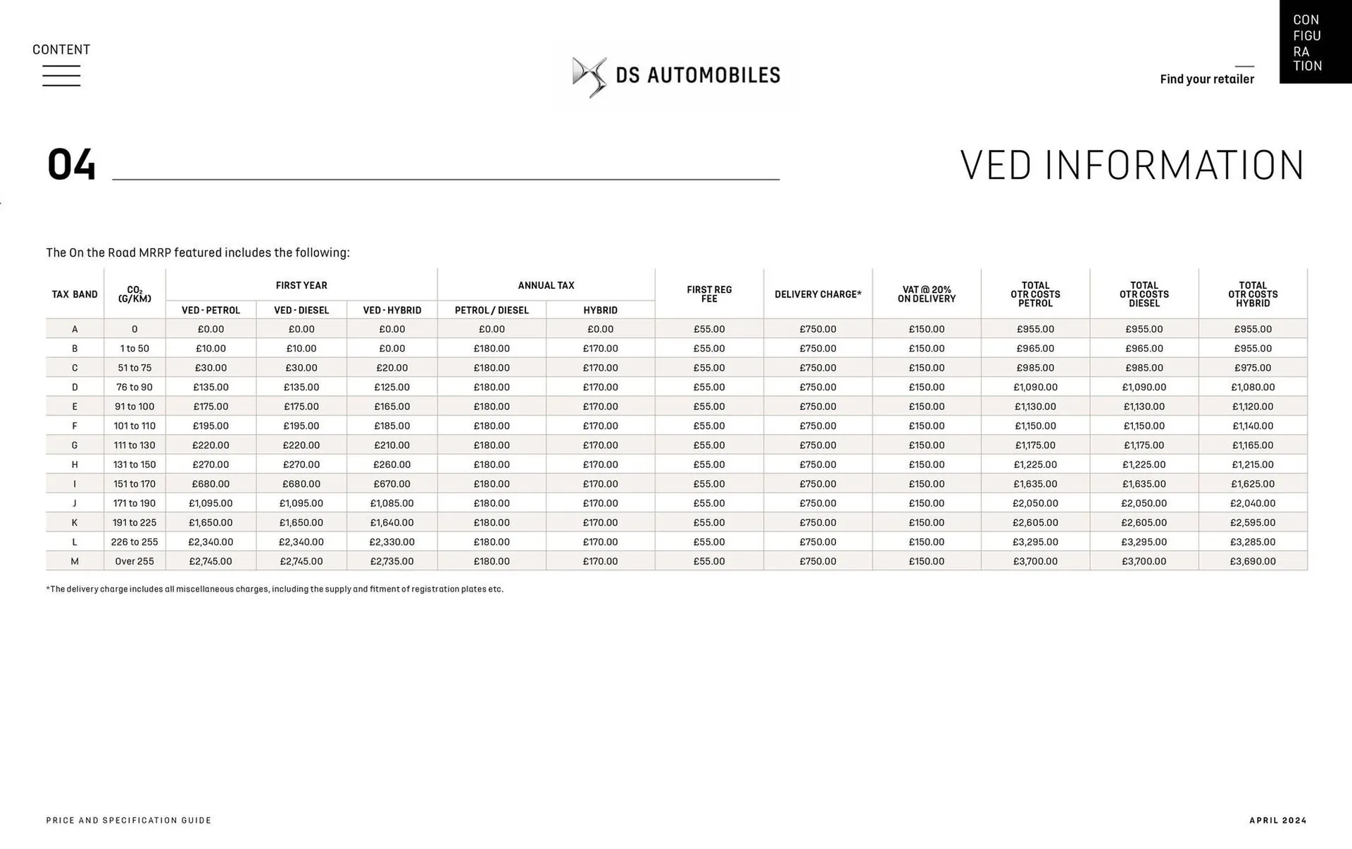 Catalogue DS du 18 juin au 4 janvier 2025 - Catalogue page 47