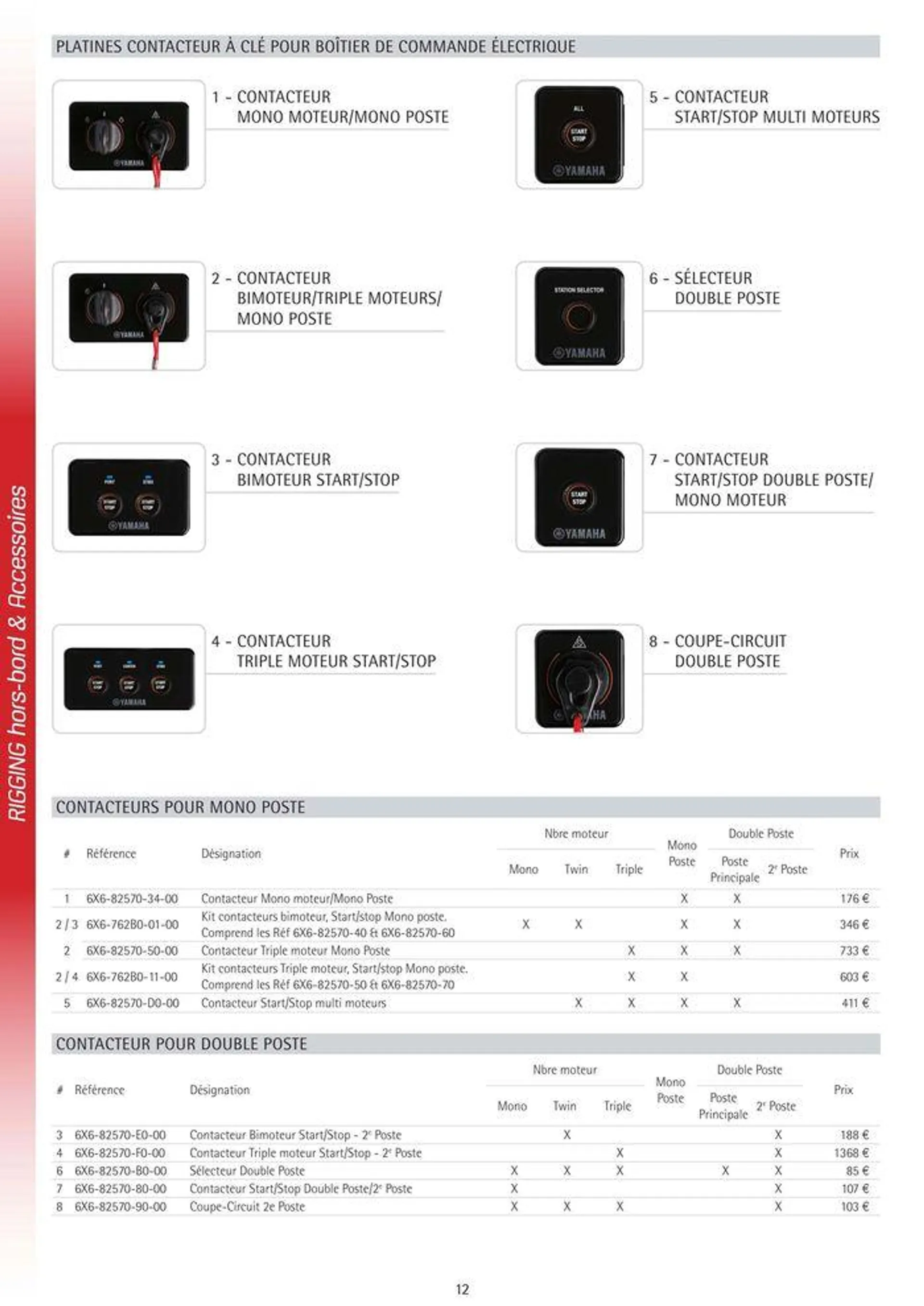 Catalogue Yamaha Marine - Accessoires Marine 2024 - 16