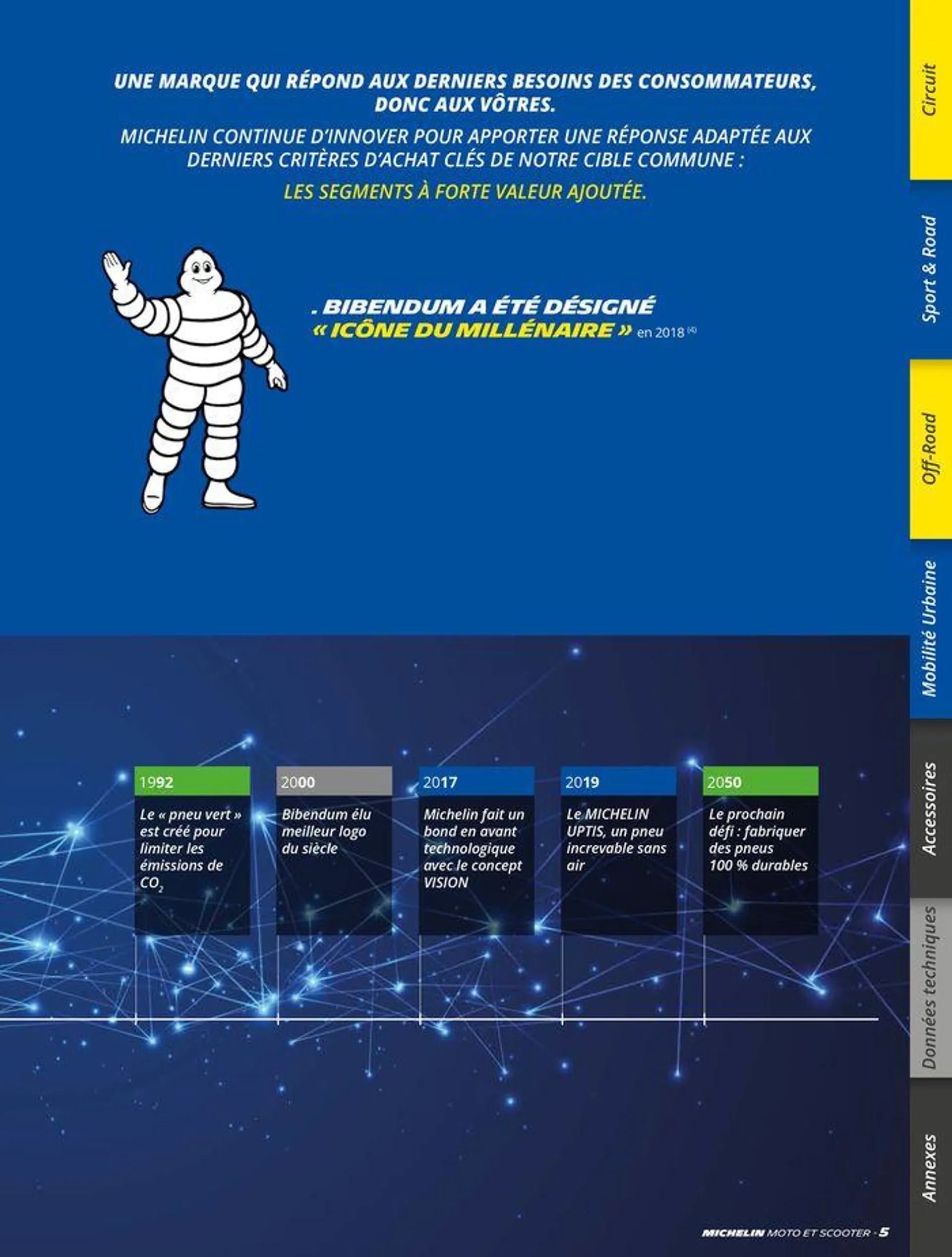 MICHELIN Deux Roues 2024 du 10 juin au 31 décembre 2024 - Catalogue page 5