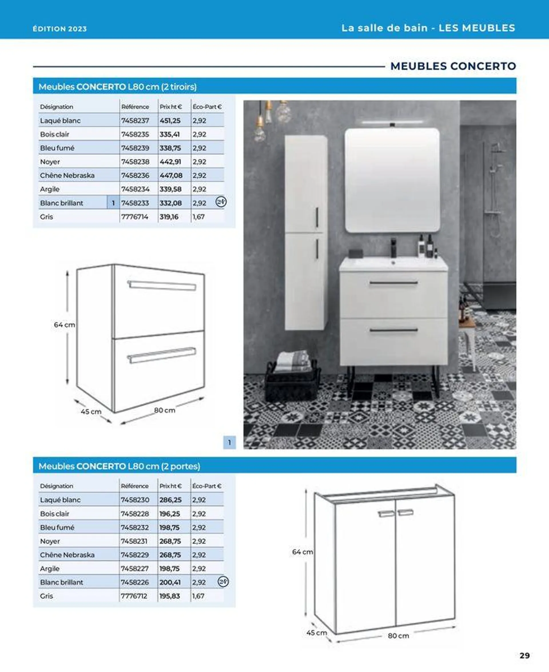 La salle de bain en toute sérénité du 17 janvier au 31 août 2024 - Catalogue page 29