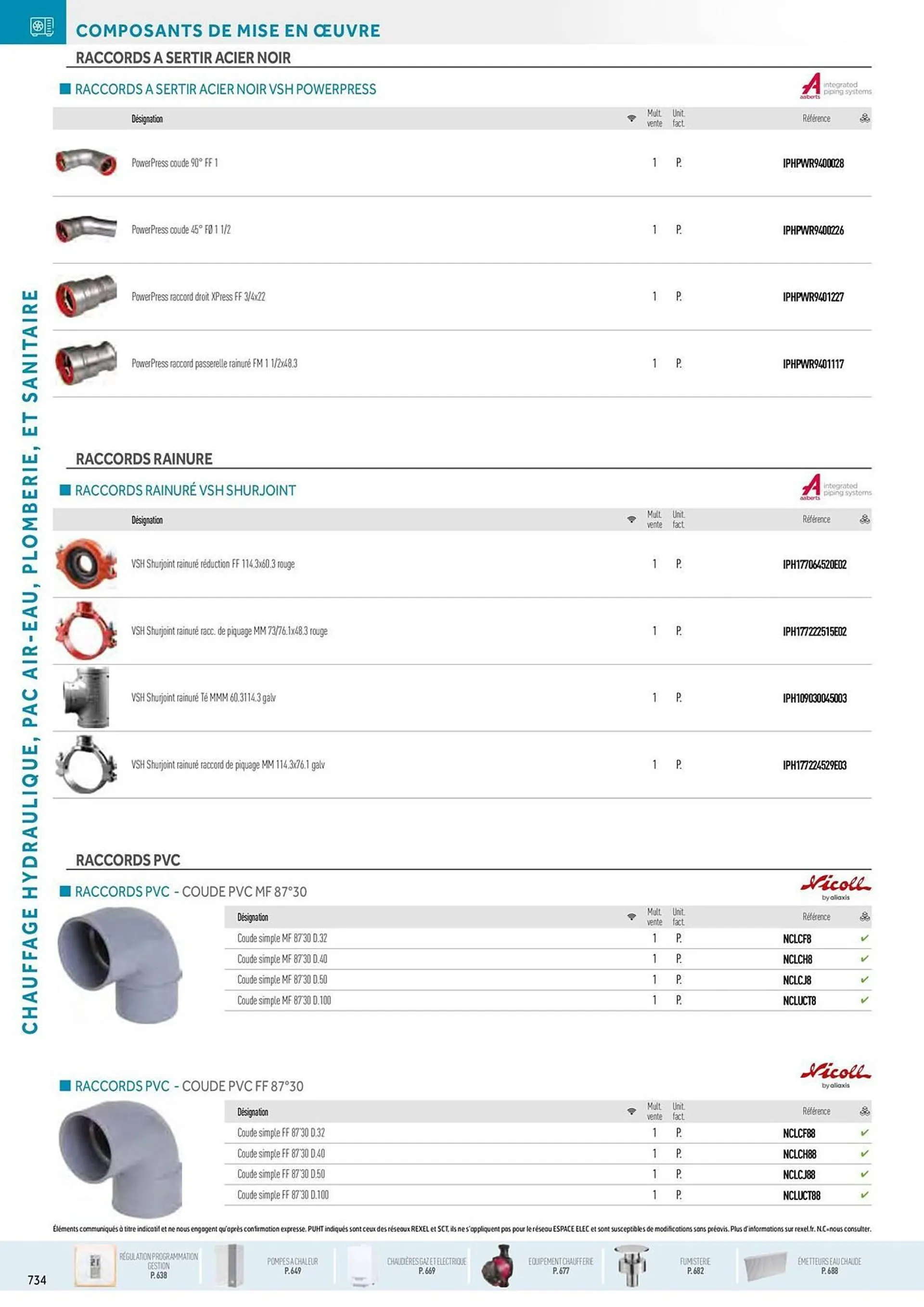 Catalogue Rexel du 20 décembre au 28 décembre 2024 - Catalogue page 100