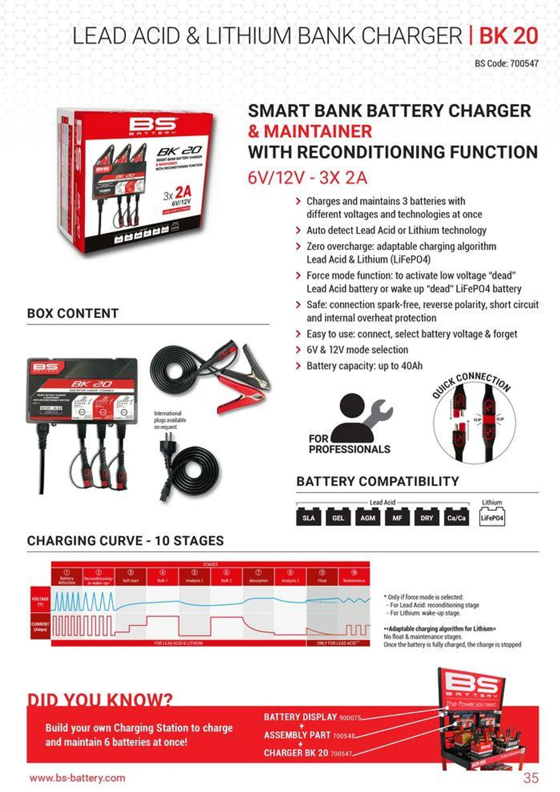 BS BATTERY 2024 du 12 septembre au 31 décembre 2024 - Catalogue page 35