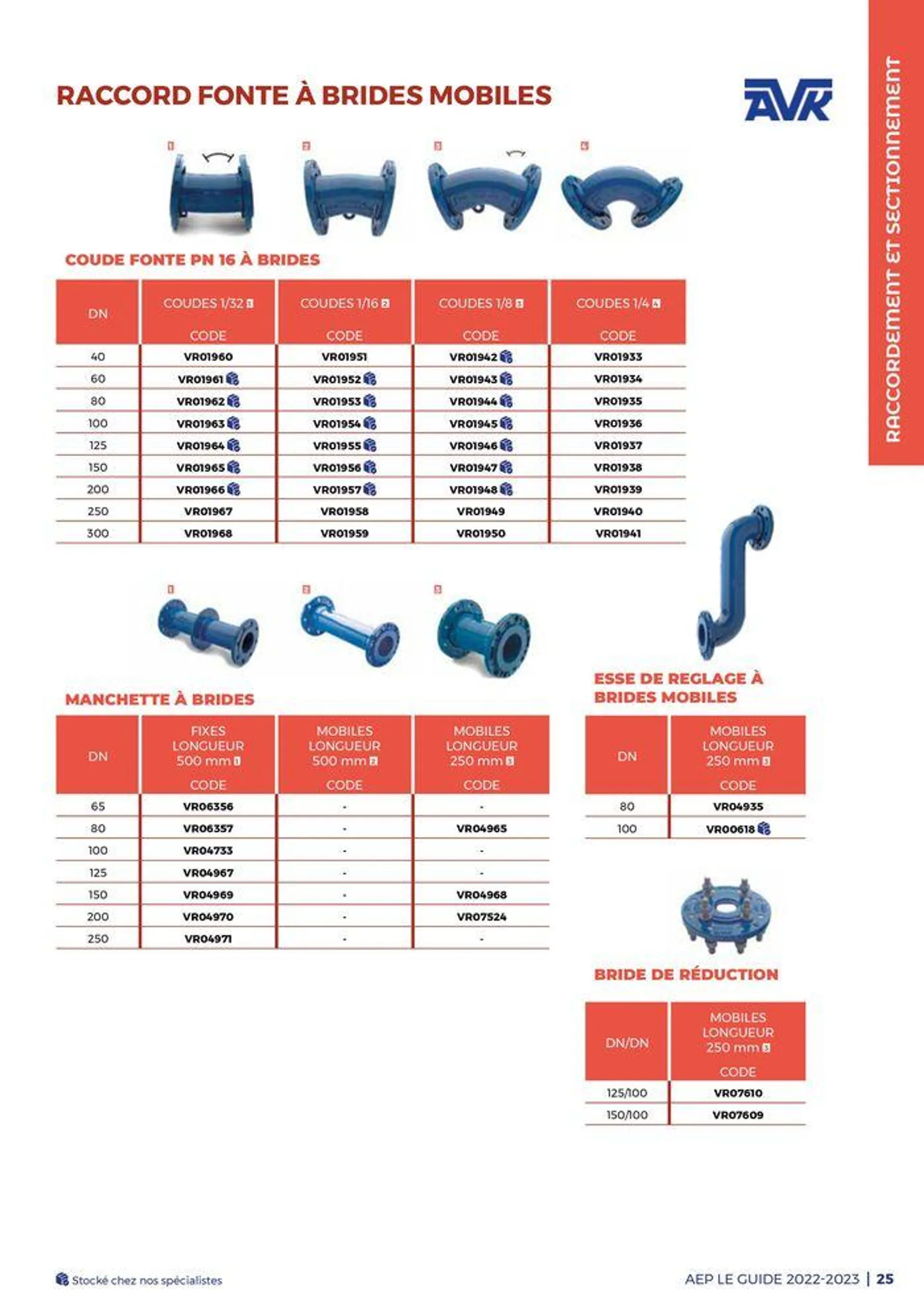 Guide - Adduction deau potable - 25