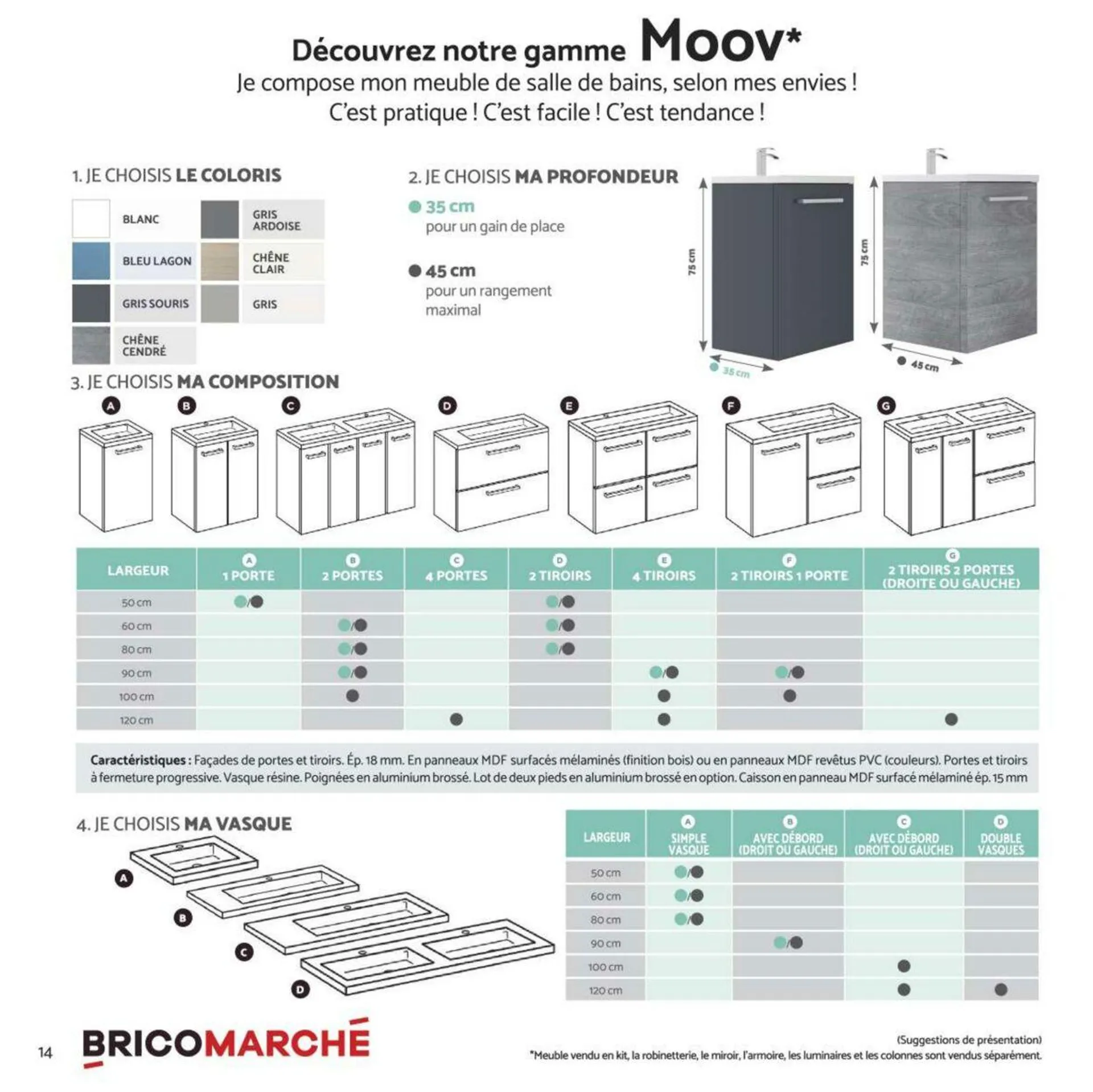 Bricomarché Catalogue actuel du 1 février au 31 août 2024 - Catalogue page 14