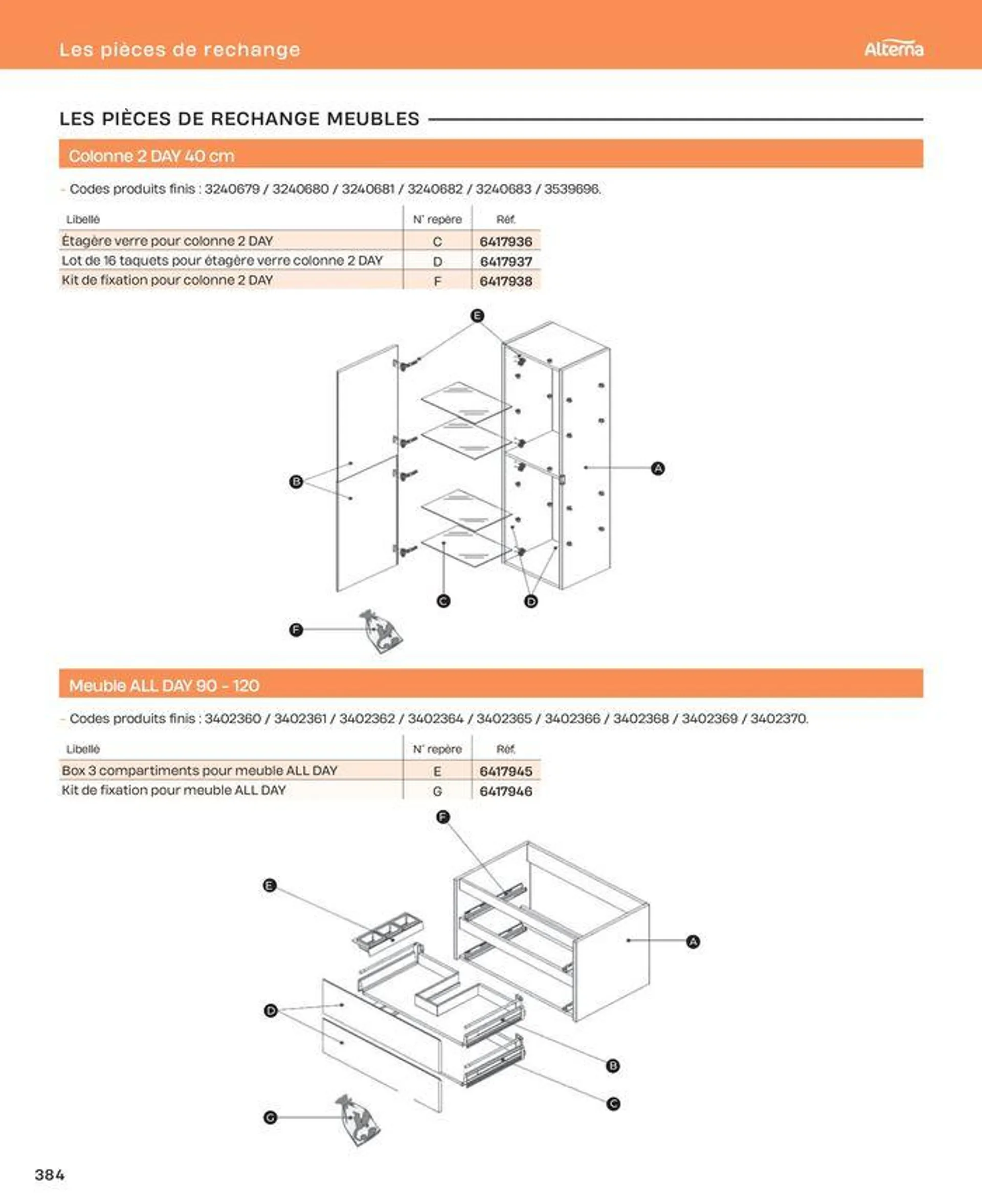 La salle de bain en toute sérénité du 2 juillet au 31 décembre 2024 - Catalogue page 384