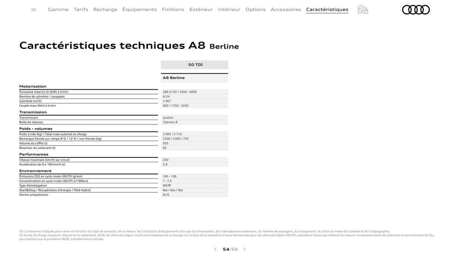 Audi A8 du 20 août au 31 décembre 2024 - Catalogue page 54