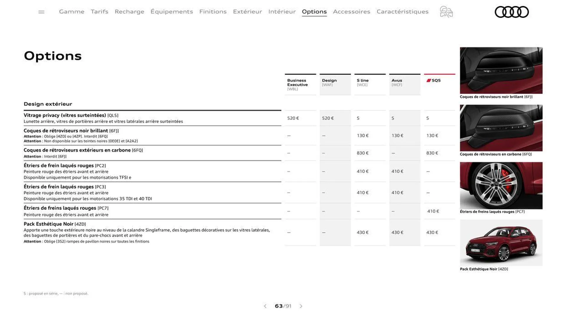 Audi Q5 & SQ5 du 20 août au 31 décembre 2024 - Catalogue page 63